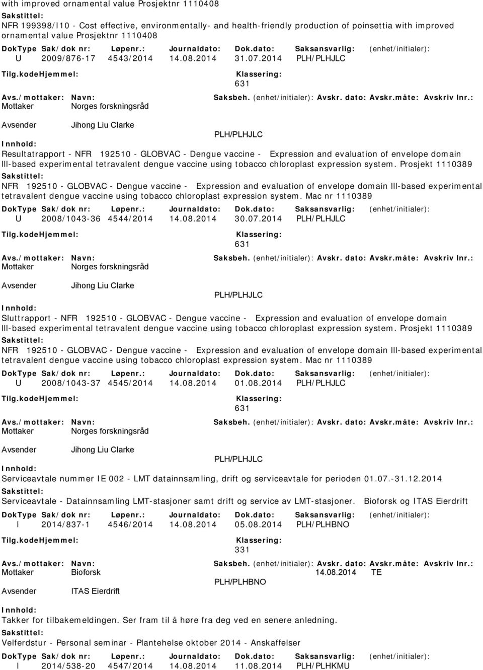 2014 PLH/PLHJLC 631 Mottaker Norges forskningsråd Jihong Liu Clarke PLH/PLHJLC Resultatrapport - NFR 192510 - GLOBVAC - Dengue vaccine - Expression and evaluation of envelope domain lll-based