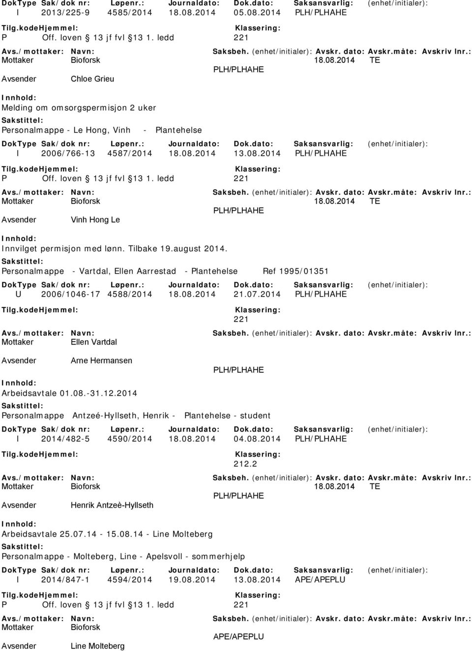 Personalmappe - Vartdal, Ellen Aarrestad - Plantehelse Ref 1995/01351 U 2006/1046-17 4588/2014 18.08.2014 21.07.2014 PLH/PLHAHE 221 Mottaker Ellen Vartdal Arne Hermansen PLH/PLHAHE Arbeidsavtale 01.