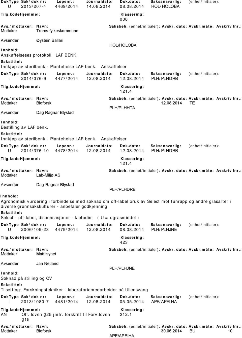 Anskaffelser U 2014/376-10 4478/2014 12.08.2014 12.08.2014 PLH/PLHDRB 121.