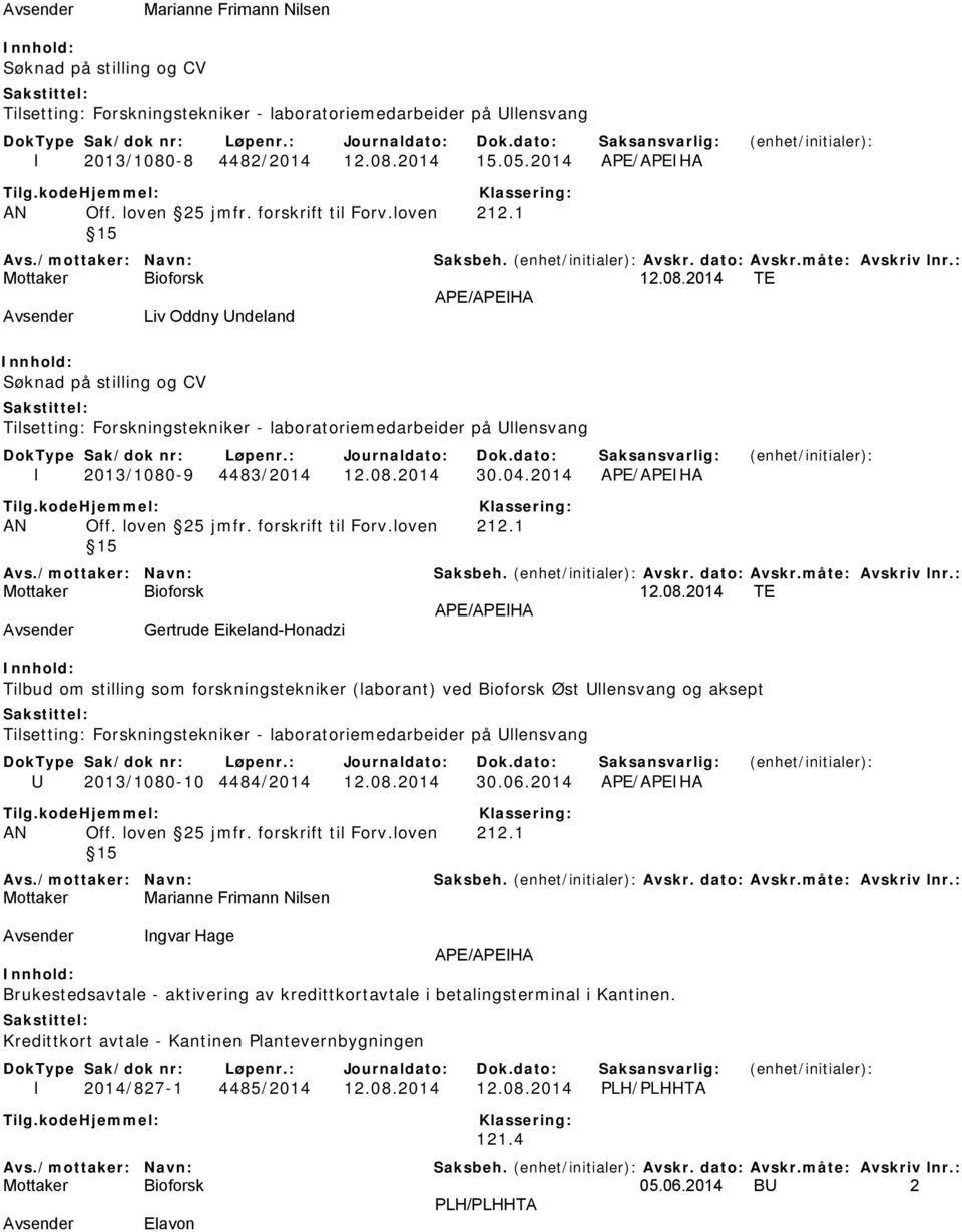 08.2014 30.04.2014 APE/APEIHA AN Off. loven 25 jmfr. forskrift til Forv.loven 212.1 15 12.08.2014 TE APE/APEIHA Gertrude Eikeland-Honadzi Tilbud om stilling som forskningstekniker (laborant) ved