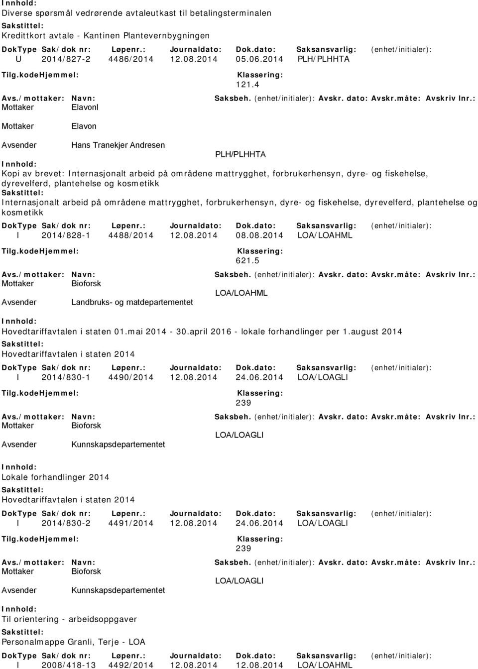 kosmetikk Internasjonalt arbeid på områdene mattrygghet, forbrukerhensyn, dyre- og fiskehelse, dyrevelferd, plantehelse og kosmetikk I 2014/828-1 4488/2014 12.08.2014 08.08.2014 LOA/LOAHML 621.