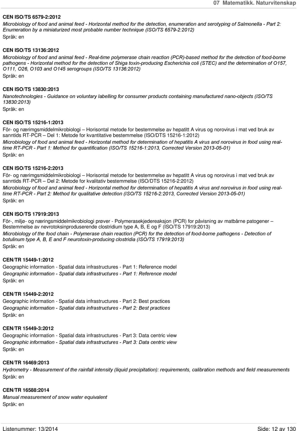 probable number technique (ISO/TS 6579-2:2012) CEN ISO/TS 13136:2012 Microbiology of food and animal feed - Real-time polymerase chain reaction (PCR)-based method for the detection of food-borne