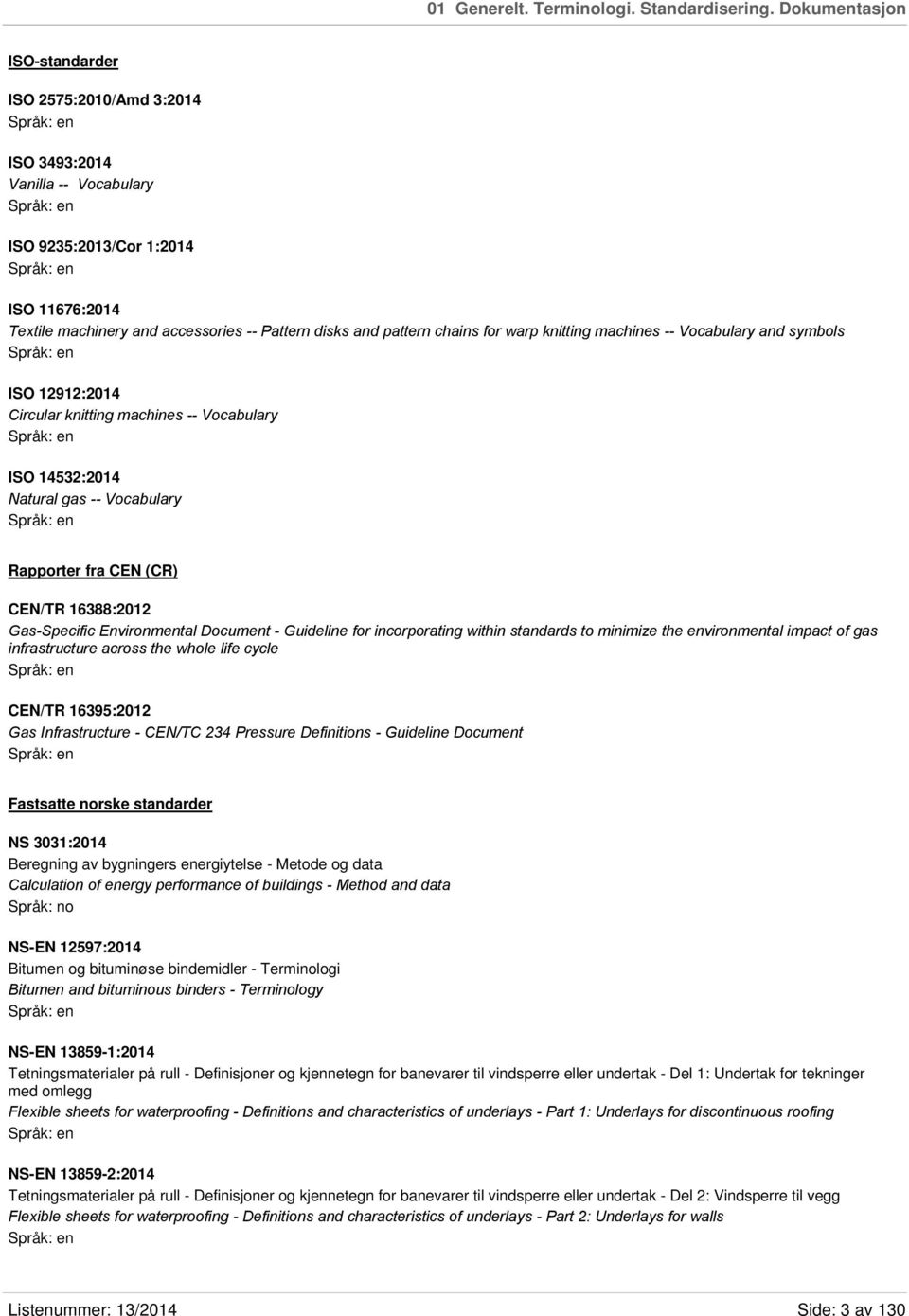 for warp knitting machines -- Vocabulary and symbols ISO 12912:2014 Circular knitting machines -- Vocabulary ISO 14532:2014 Natural gas -- Vocabulary Rapporter fra CEN (CR) CEN/TR 16388:2012