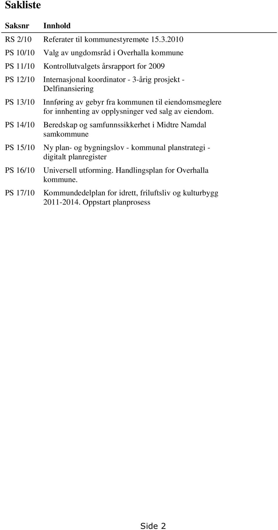 Delfinansiering PS 13/10 Innføring av gebyr fra kommunen til eiendomsmeglere for innhenting av opplysninger ved salg av eiendom.