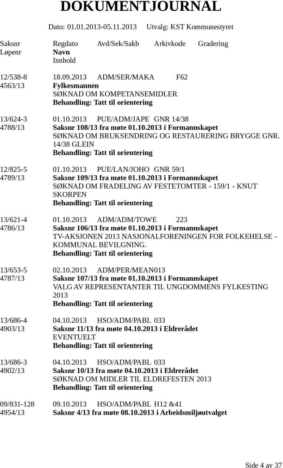 14/38 GLEIN Tatt til orientering 12/825-5 01.10.2013 PUE/LAN/JOHO GNR 59/1 4789/13 Saksnr 109/13 fra møte 01.10.2013 i Formannskapet SØKNAD OM FRADELING AV FESTETOMTER - 159/1 - KNUT SKORPEN Tatt til orientering 13/621-4 01.