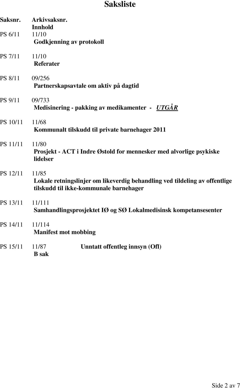 pakking av medikamenter - UTGÅR PS 10/11 11/68 Kommunalt tilskudd til private barnehager 2011 PS 11/11 11/80 Prosjekt - ACT i Indre Østold for mennesker med alvorlige