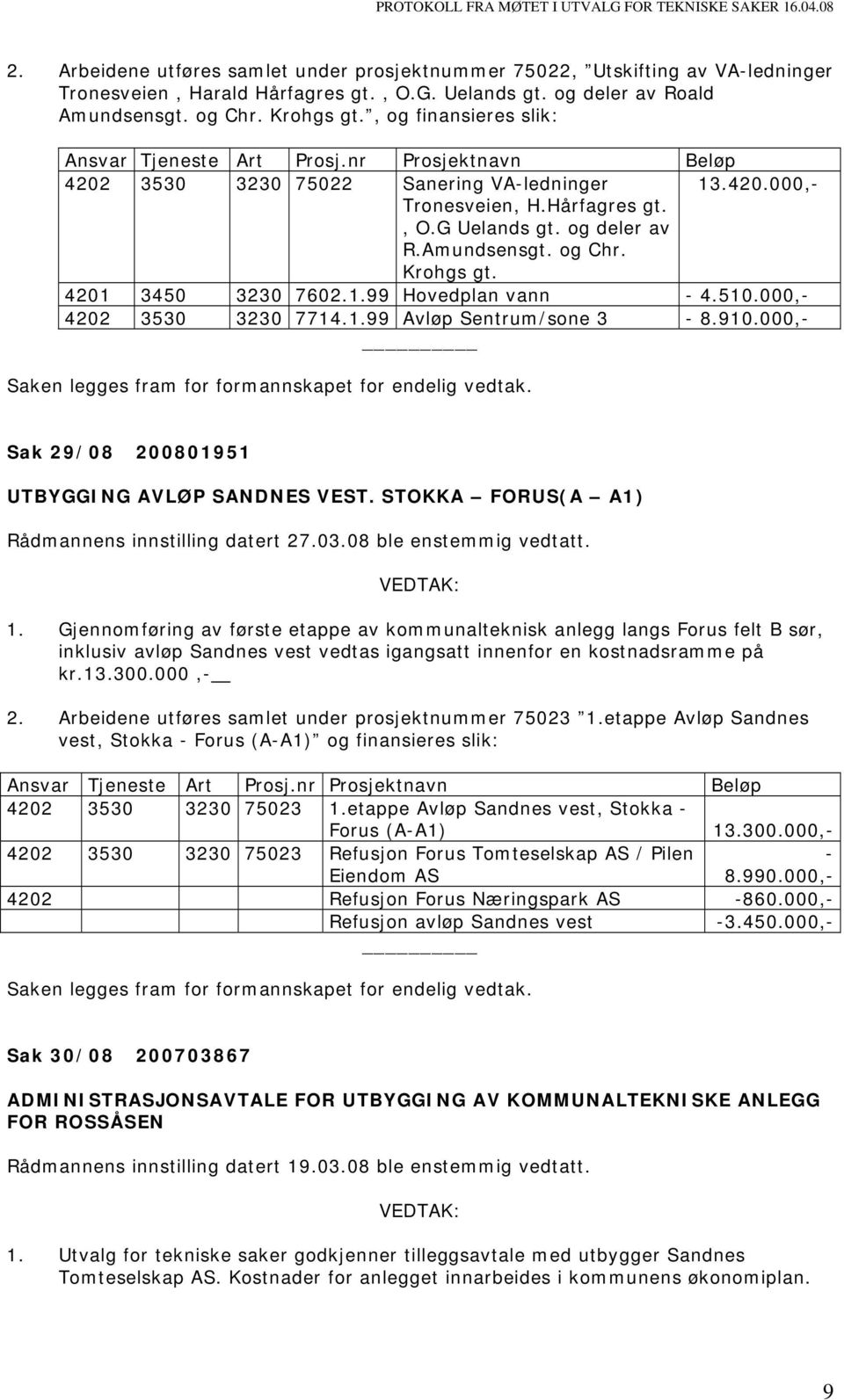 og Chr. Krohgs gt. 4201 3450 3230 7602.1.99 Hovedplan vann - 4.510.000,- 4202 3530 3230 7714.1.99 Avløp Sentrum/sone 3-8.910.000,- Saken legges fram for formannskapet for endelig vedtak.