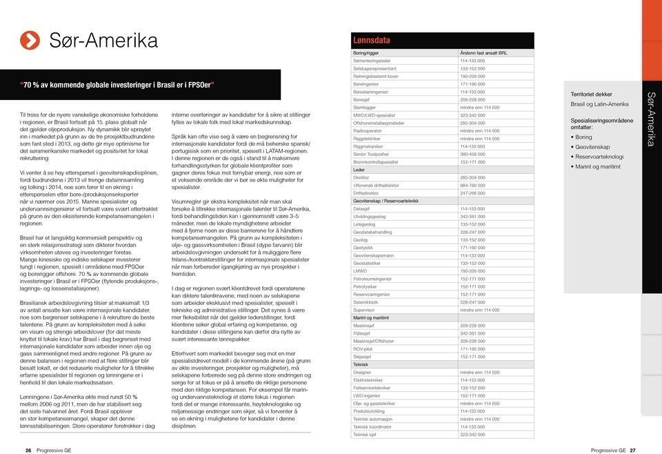 Riggmekaniker 114-133 000 Senior Toolpusher 380-456 000 Brønnkontrollspesialist 152-171 000 Leder Direktør 285-304 000 Utførende driftsdirektør 684-760 000 Driftsdirektør 247-266 000 Geovitenskap /