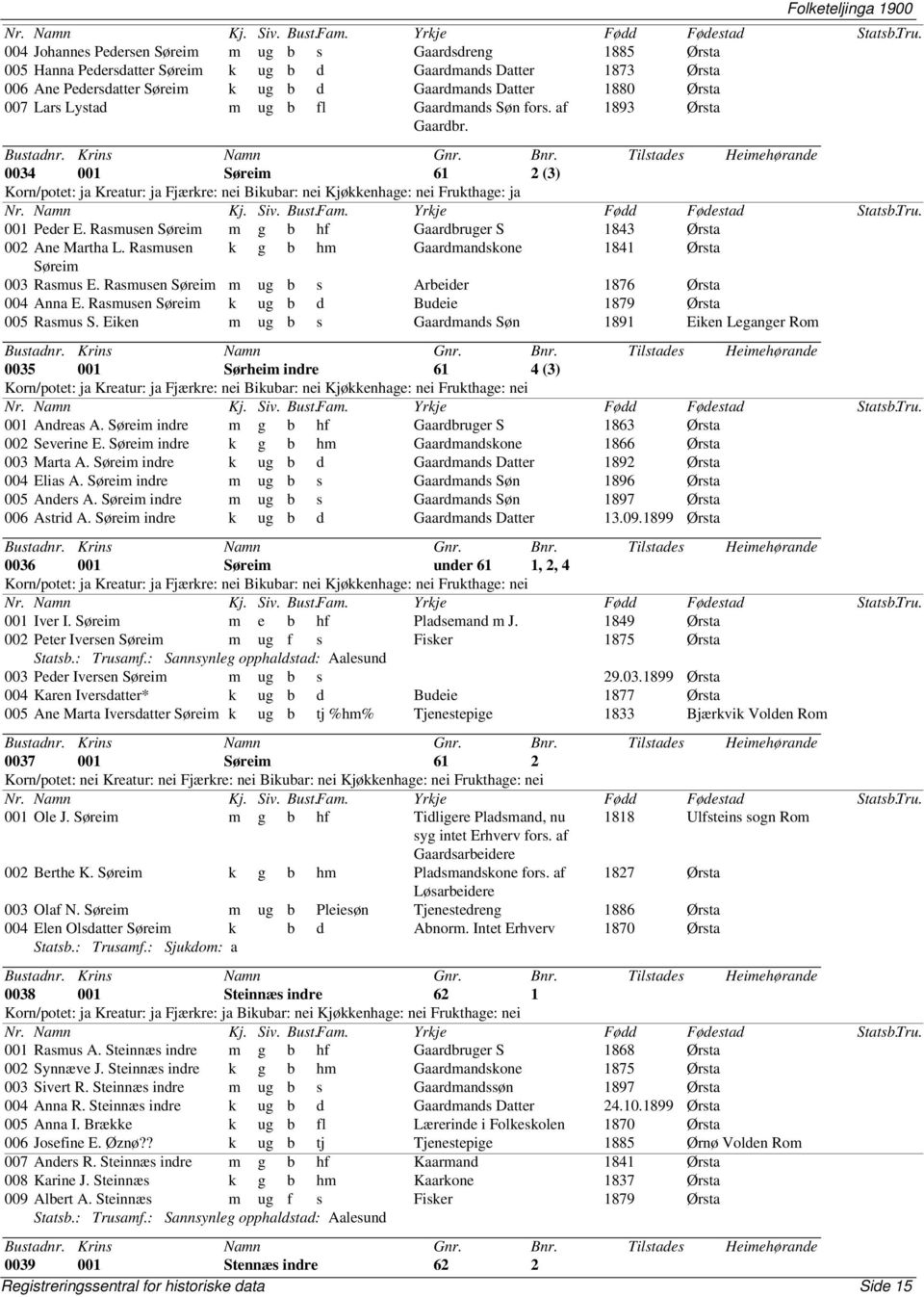 Rasmusen Søreim m g b hf Gaardbruger S 1843 002 Ane Martha L. Rasmusen k g b hm Gaardmandskone 1841 Søreim 003 Rasmus E. Rasmusen Søreim m ug b s Arbeider 1876 004 Anna E.