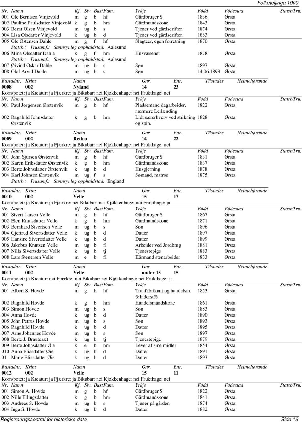 : Sannsynleg opphaldstad: Aalesund 006 Mina Olsdatter Dahle k g f hm Husvæsenet 1878 Statsb.: Trusamf.