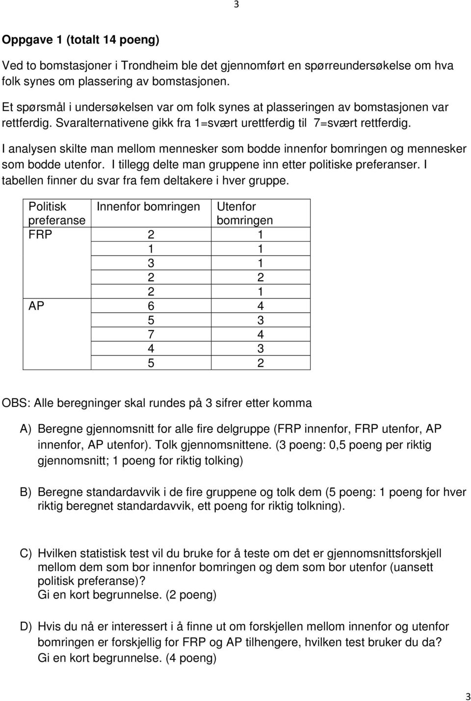 I analysen skilte man mellom mennesker som bodde innenfor bomringen og mennesker som bodde utenfor. I tillegg delte man gruppene inn etter politiske preferanser.