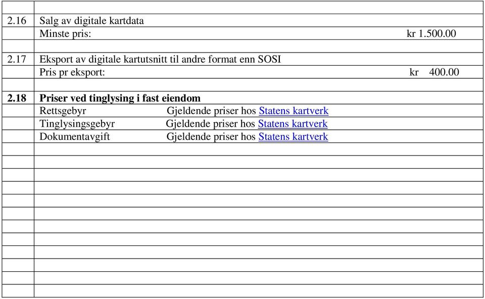 00 2.18 Priser ved tinglysing i fast eiendom Rettsgebyr Gjeldende priser hos Statens