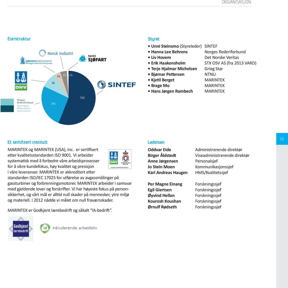 er sertifisert etter kvalitetsstandarden ISO 9001. Vi arbeider systematisk med å forbedre våre arbeidsprosesser for å sikre kundefokus, høy kvalitet og presisjon i våre leveranser.