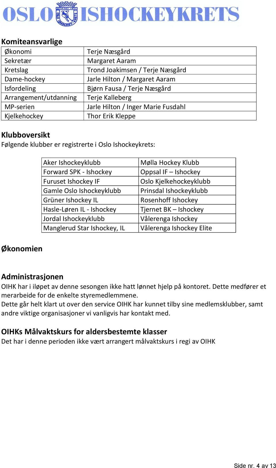 SPK - Ishockey Furuset Ishockey IF Gamle Oslo Ishockeyklubb Grüner Ishockey IL Hasle-Løren IL - Ishockey Jordal Ishockeyklubb Manglerud Star Ishockey, IL Mølla Hockey Klubb Oppsal IF Ishockey Oslo