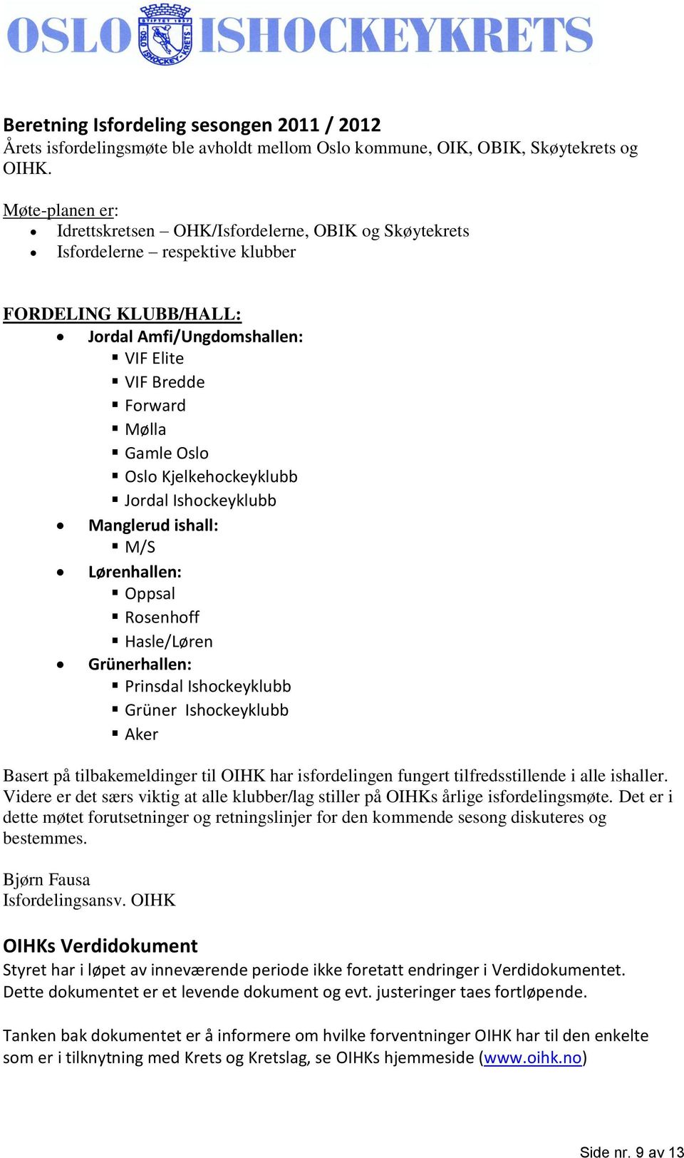 Oslo Kjelkehockeyklubb Jordal Ishockeyklubb Manglerud ishall: M/S Lørenhallen: Oppsal Rosenhoff Hasle/Løren Grünerhallen: Prinsdal Ishockeyklubb Grüner Ishockeyklubb Aker Basert på tilbakemeldinger