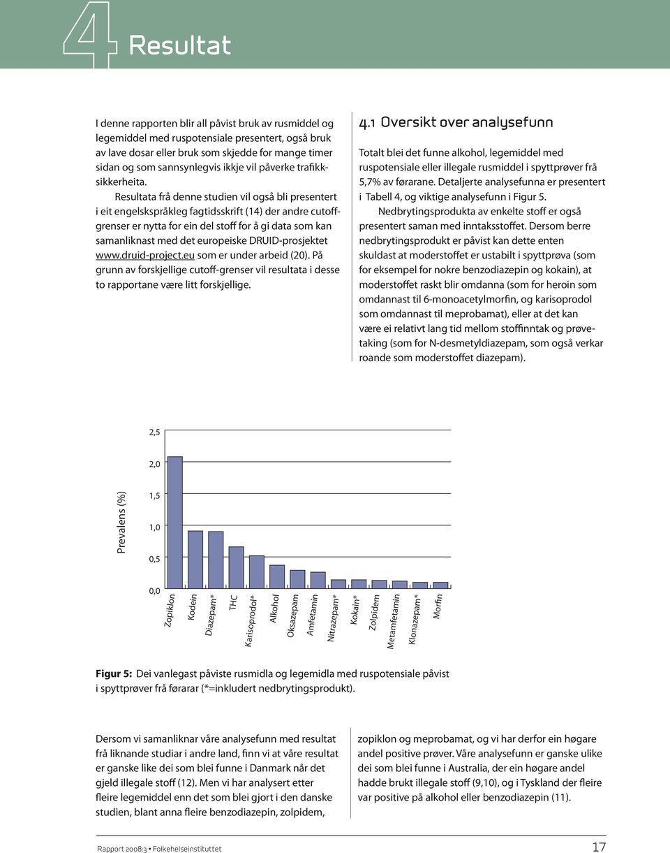 Resultata frå denne studien vil så bli presentert i eit engelskspråkleg fagtidsskrift (14) der andre cutoffgrenser er nytta for ein del stoff for å gi data som kan samanliknast med det europeiske