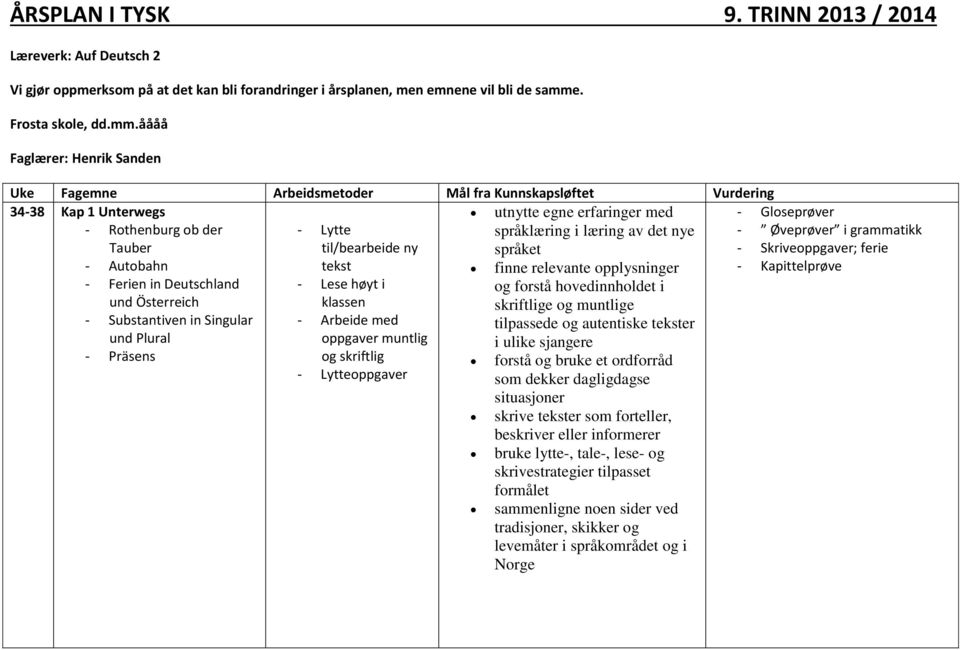 åååå Faglærer: Henrik Sanden Uke Fagemne Arbeidsmetoder Mål fra Kunnskapsløftet Vurdering 34-38 Kap 1 Unterwegs utnytte egne erfaringer med - Rothenburg ob der