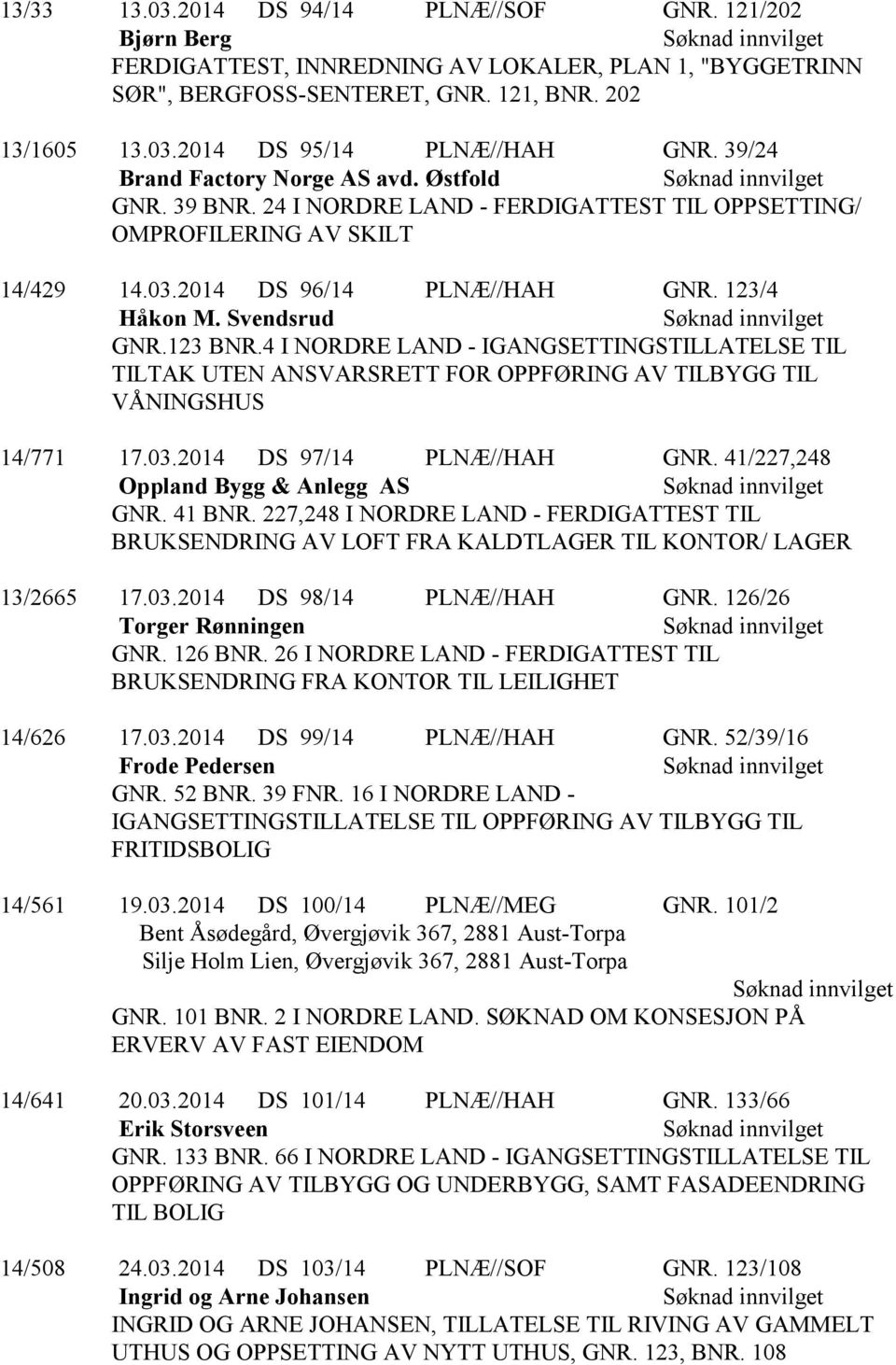 123 BNR.4 I NORDRE LAND - IGANGSETTINGSTILLATELSE TIL TILTAK UTEN ANSVARSRETT FOR OPPFØRING AV TILBYGG TIL VÅNINGSHUS 14/771 17.03.2014 DS 97/14 PLNÆ//HAH GNR. 41/227,248 Oppland Bygg & Anlegg AS GNR.