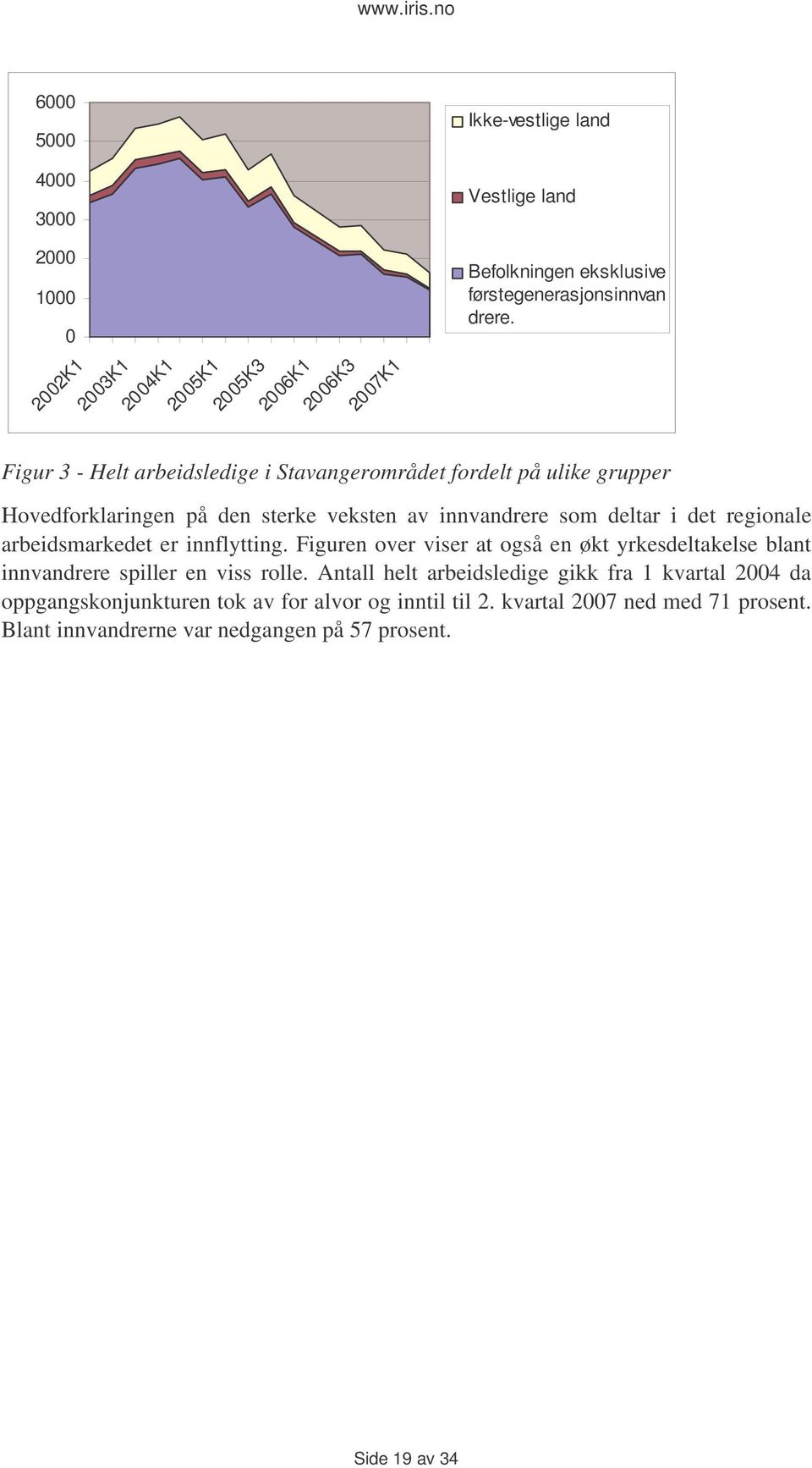 veksten av innvandrere som deltar i det regionale arbeidsmarkedet er innflytting.