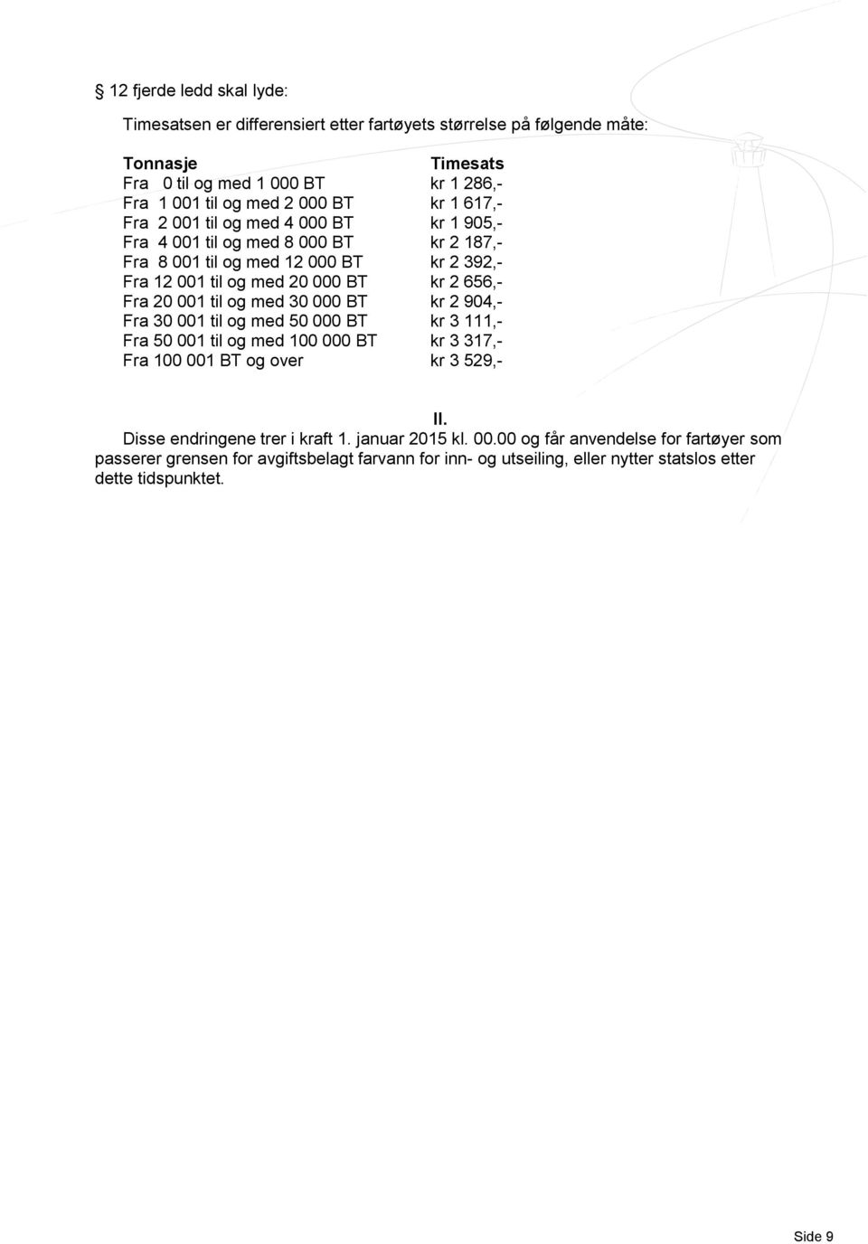 001 til og med 30 000 BT kr 2 904,- Fra 30 001 til og med 50 000 BT kr 3 111,- Fra 50 001 til og med 100 000 BT kr 3 317,- Fra 100 001 BT og over kr 3 529,- II.