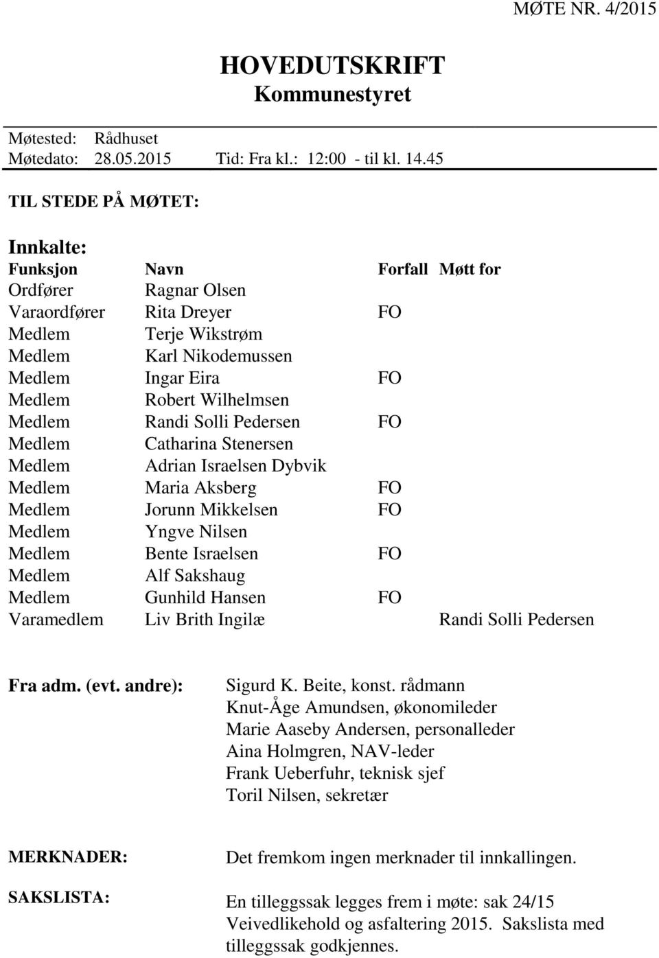 Wilhelmsen Medlem Randi Solli Pedersen FO Medlem Catharina Stenersen Medlem Adrian Israelsen Dybvik Medlem Maria Aksberg FO Medlem Jorunn Mikkelsen FO Medlem Yngve Nilsen Medlem Bente Israelsen FO