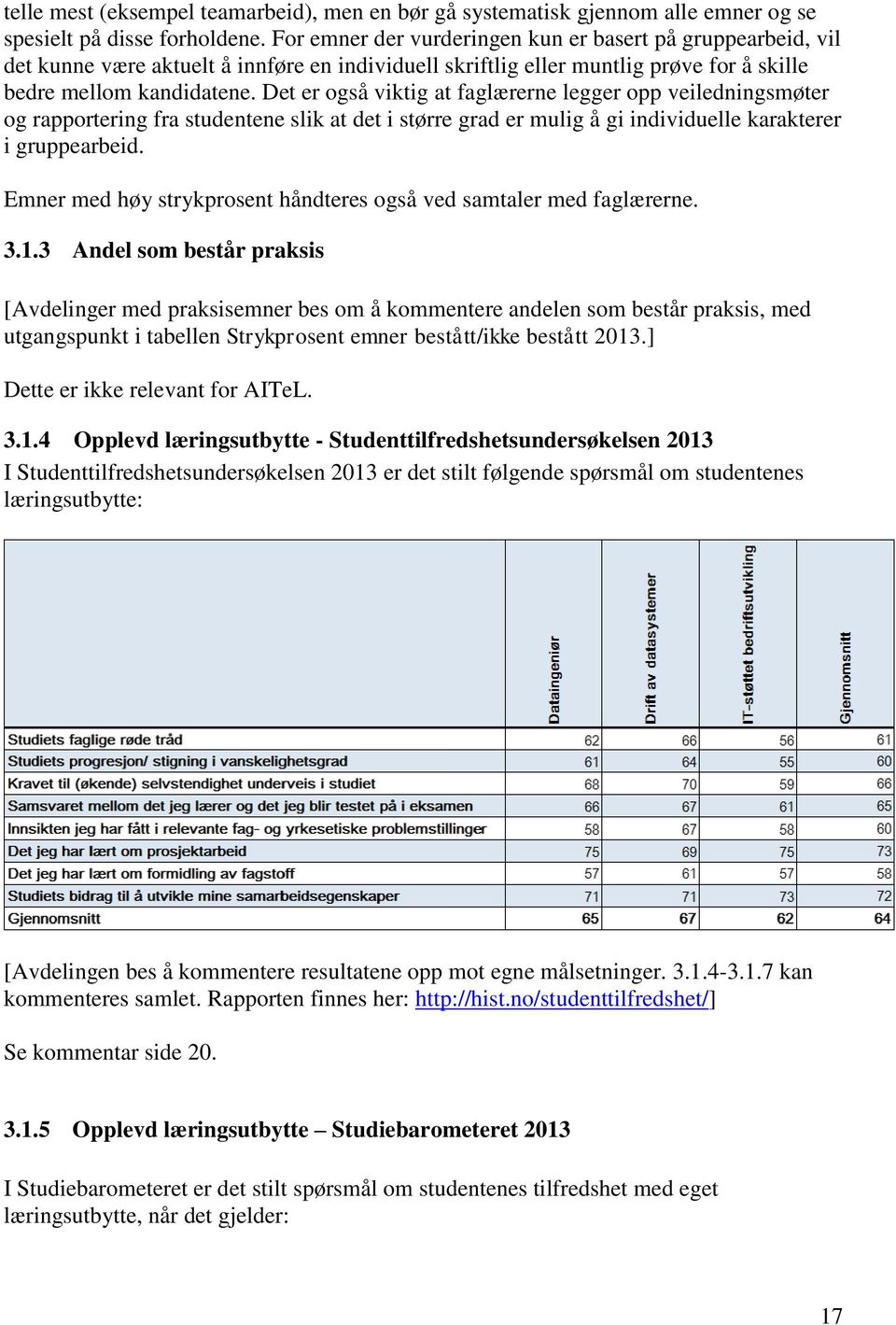 Det er også viktig at faglærerne legger opp veiledningsmøter og rapportering fra studentene slik at det i større grad er mulig å gi individuelle karakterer i gruppearbeid.