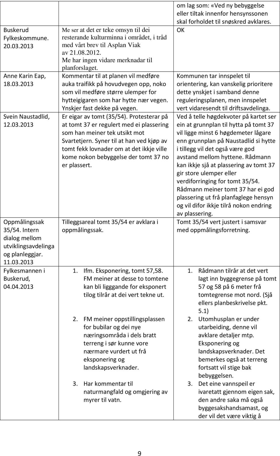 Kommentar til at planen vil medføre auka traifikk på hovudvegen opp, noko som vil medføre større ulemper for hytteigigaren som har hytte nær vegen. Ynskjer fast dekke på vegen.