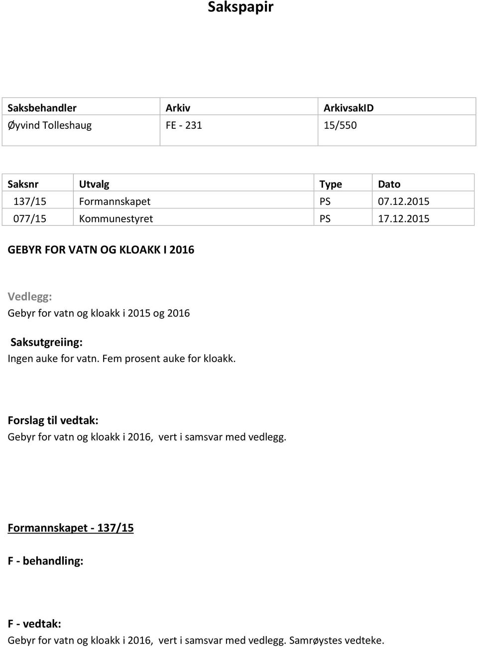 2015 GEBYR FOR VATN OG KLOAKK I 2016 Vedlegg: Gebyr for vatn og kloakk i 2015 og 2016 Saksutgreiing: Ingen auke for vatn.