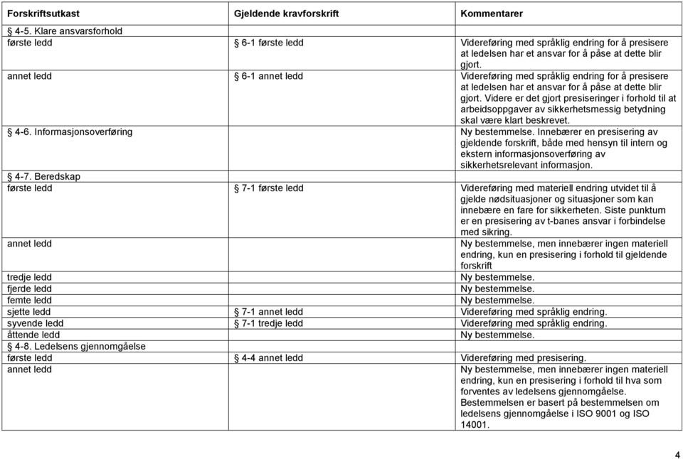 Videre er det gjort presiseringer i forhold til at arbeidsoppgaver av sikkerhetsmessig betydning skal være klart beskrevet. 4-6.
