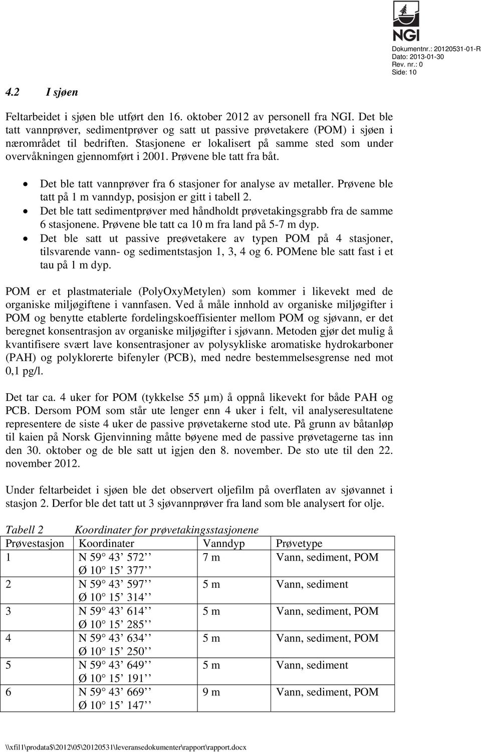 Prøvene ble tatt fra båt. Det ble tatt vannprøver fra 6 stasjoner for analyse av metaller. Prøvene ble tatt på 1 m vanndyp, posisjon er gitt i tabell 2.