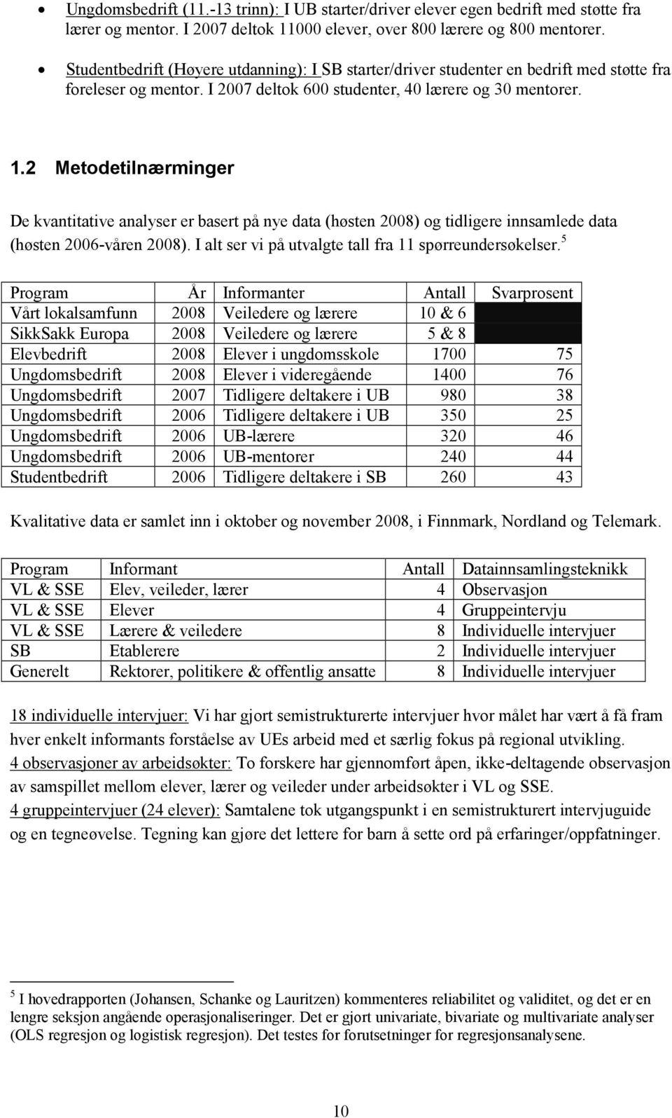 2 Metodetilnærminger De kvantitative analyser er basert på nye data (høsten 2008) og tidligere innsamlede data (høsten 2006-våren 2008). I alt ser vi på utvalgte tall fra 11 spørreundersøkelser.