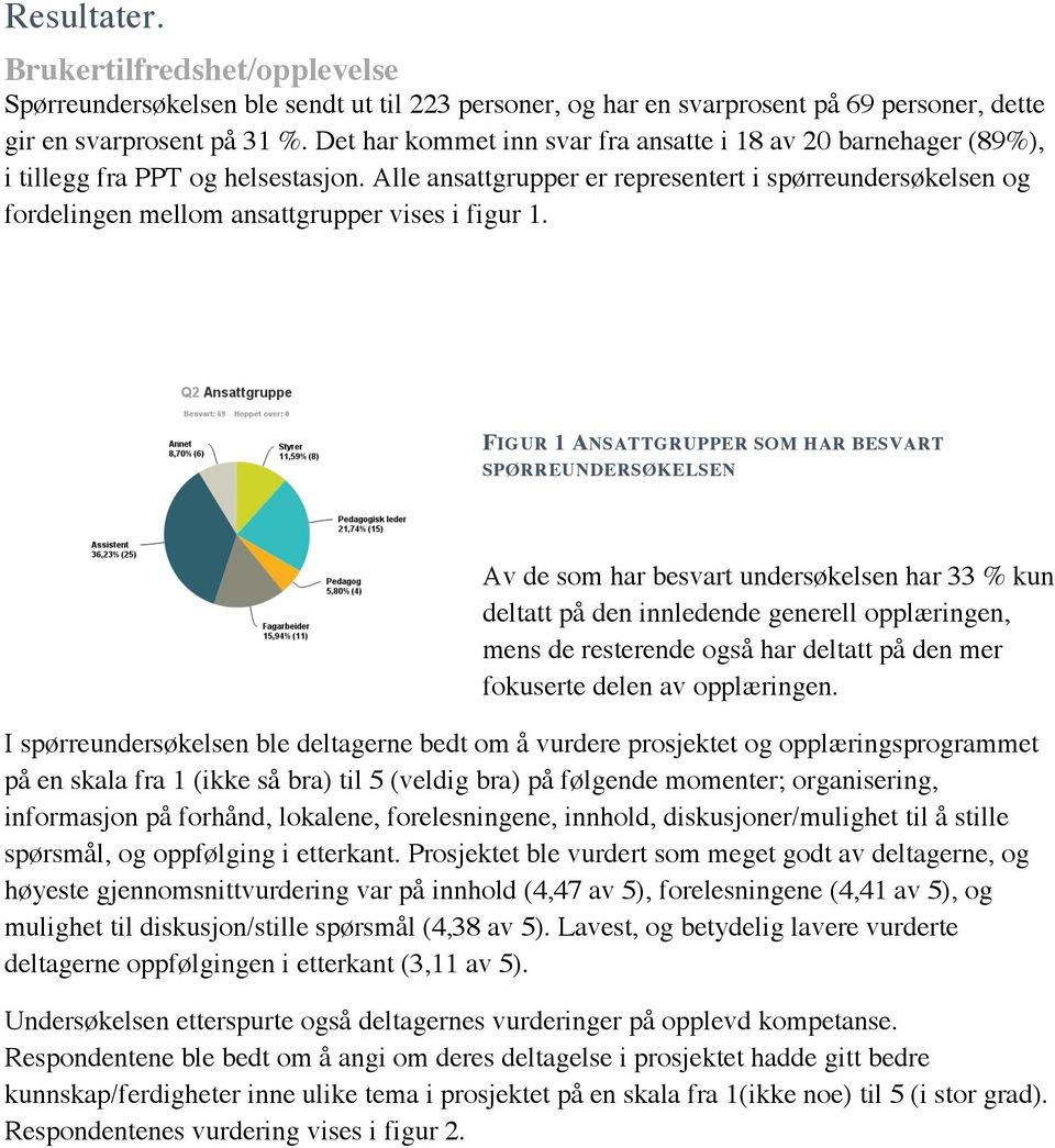 Alle ansattgrupper er representert i spørreundersøkelsen og fordelingen mellom ansattgrupper vises i figur 1.