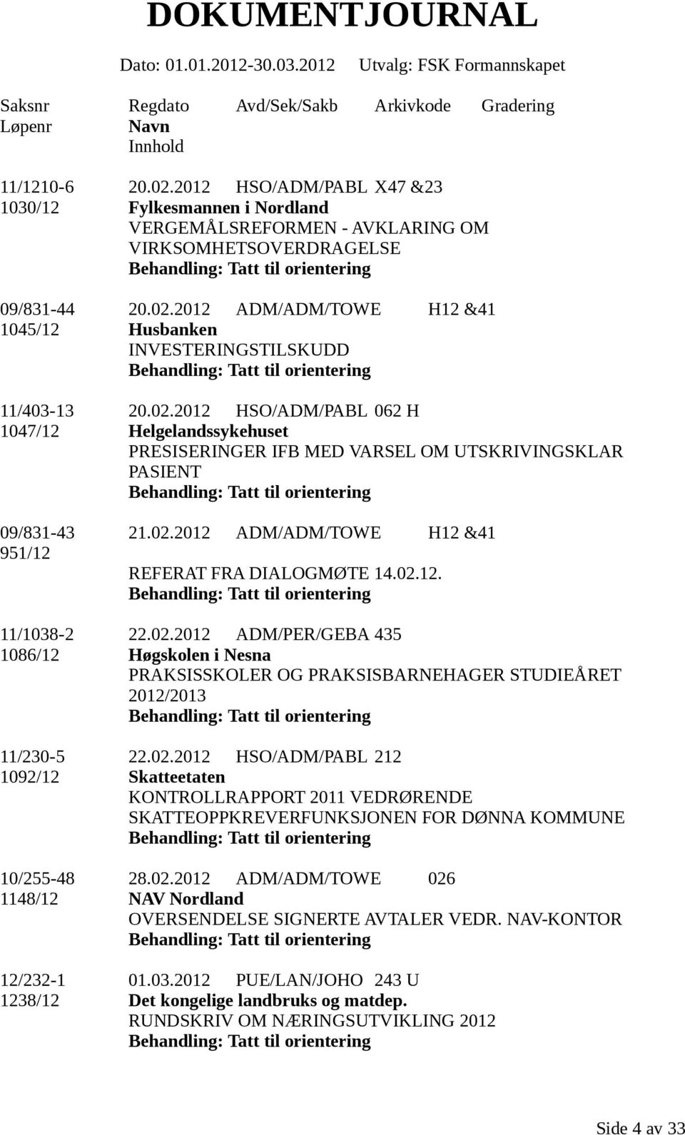 2012 ADM/ADM/TOWE H12 &41 1045/12 Husbanken INVESTERINGSTILSKUDD 11/403-13 20.02.