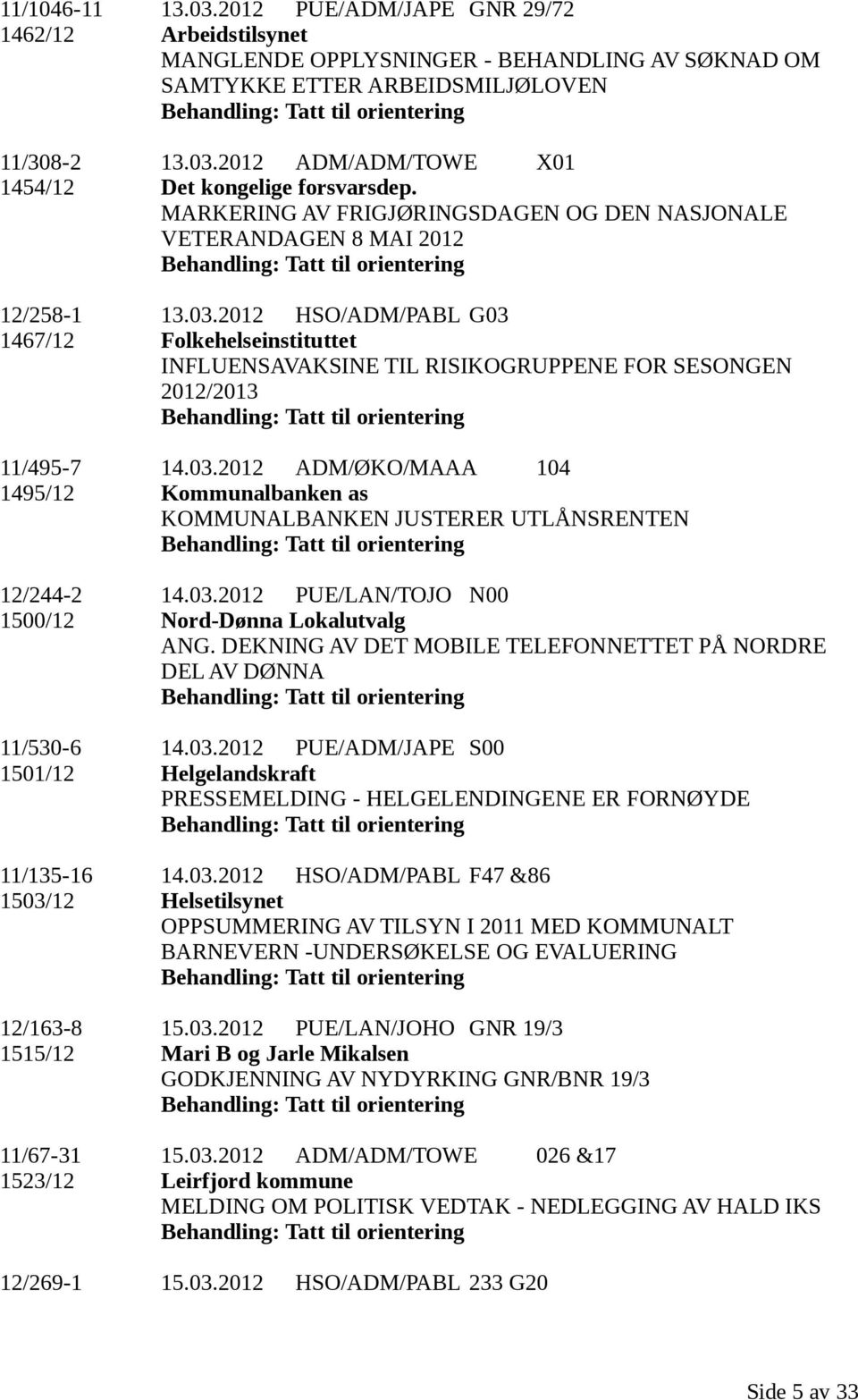 2012 HSO/ADM/PABL G03 1467/12 Folkehelseinstituttet INFLUENSAVAKSINE TIL RISIKOGRUPPENE FOR SESONGEN 2012/2013 11/495-7 14.03.2012 ADM/ØKO/MAAA 104 1495/12 Kommunalbanken as KOMMUNALBANKEN JUSTERER UTLÅNSRENTEN 12/244-2 14.