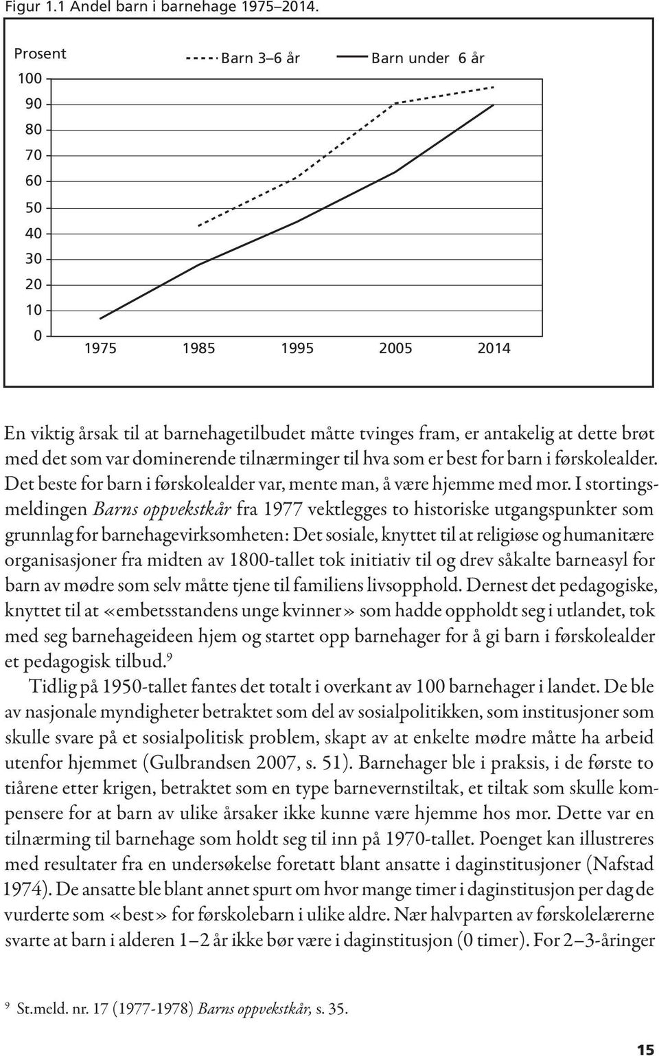 dominerende tilnærminger til hva som er best for barn i førskolealder. Det beste for barn i førskolealder var, mente man, å være hjemme med mor.