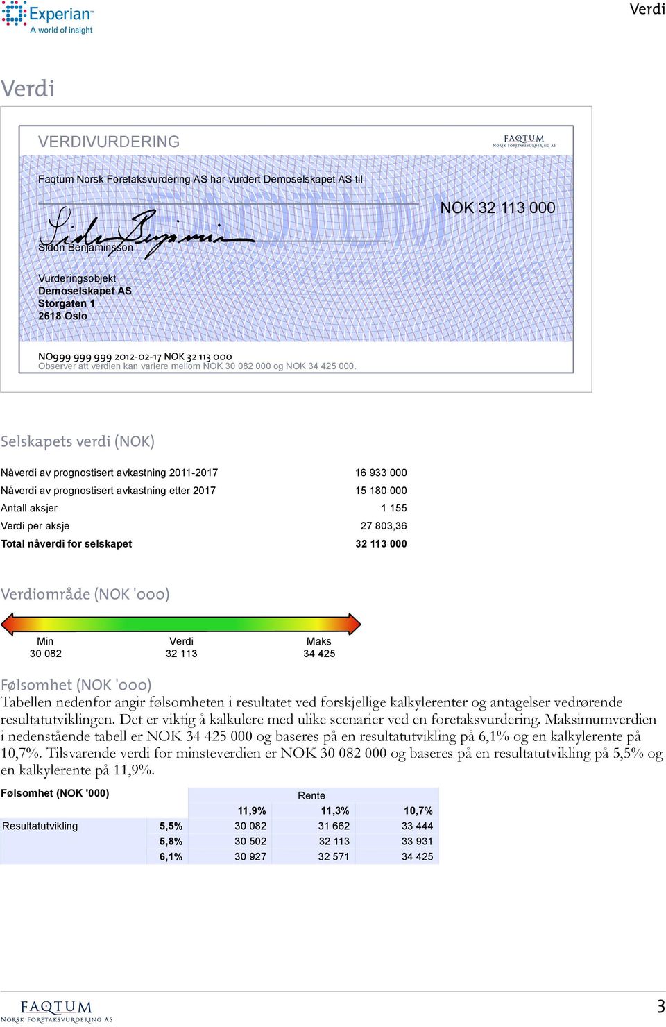 Selskapets verdi (NOK) Nåverdi av prognostisert avkastning 2011-2017 16 933 000 Nåverdi av prognostisert avkastning etter 2017 15 180 000 Antall aksjer 1 155 Verdi per aksje 27 803,36 Total nåverdi