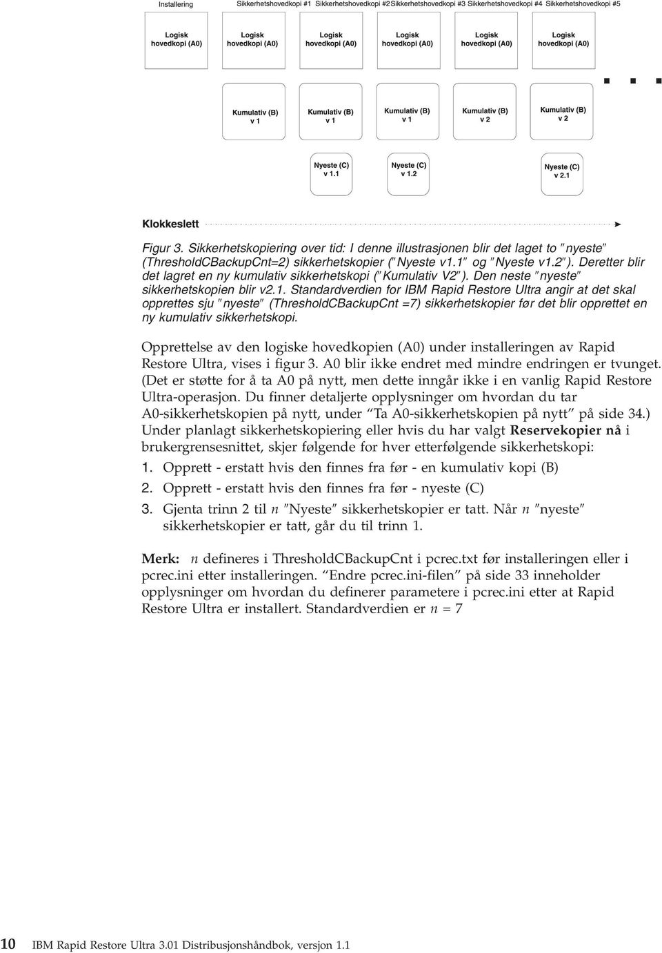 Standarderdien for IBM Rapid Restore Ultra angir at det skal opprettes sju nyeste (ThresholdCBackupCnt =7) sikkerhetskopier før det blir opprettet en ny kumulati sikkerhetskopi.