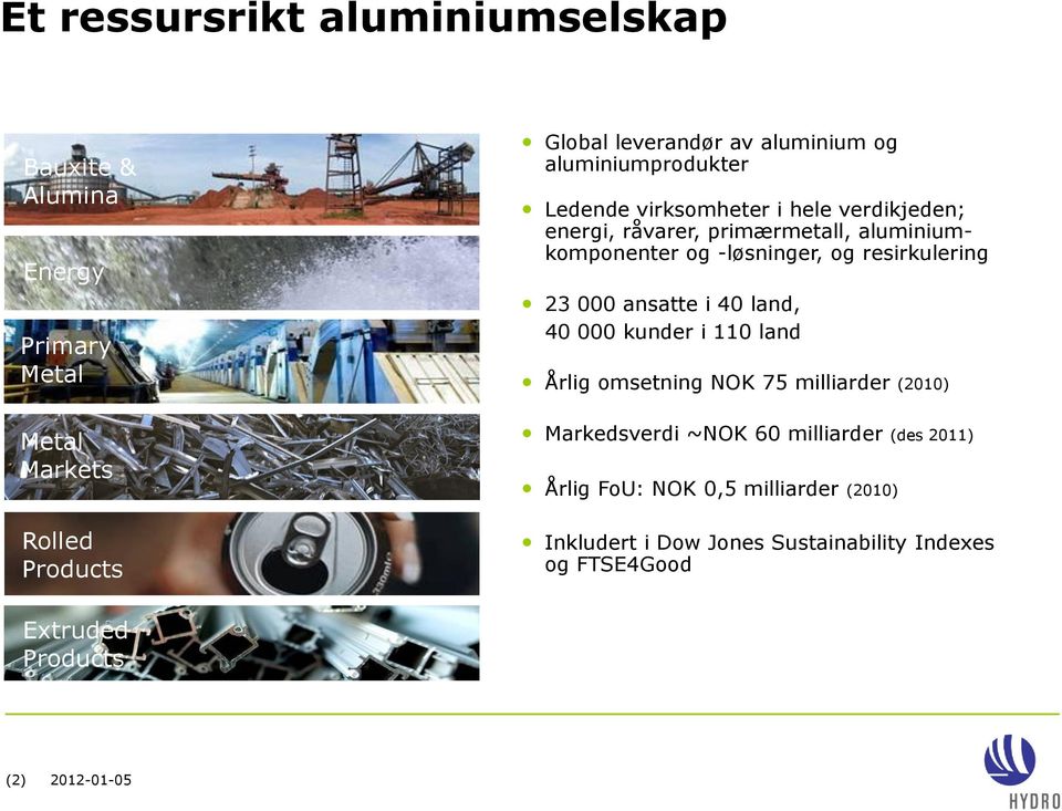 resirkulering 23 000 ansatte i 40 land, 40 000 kunder i 110 land Årlig omsetning NOK 75 milliarder (2010) Markedsverdi ~NOK 60