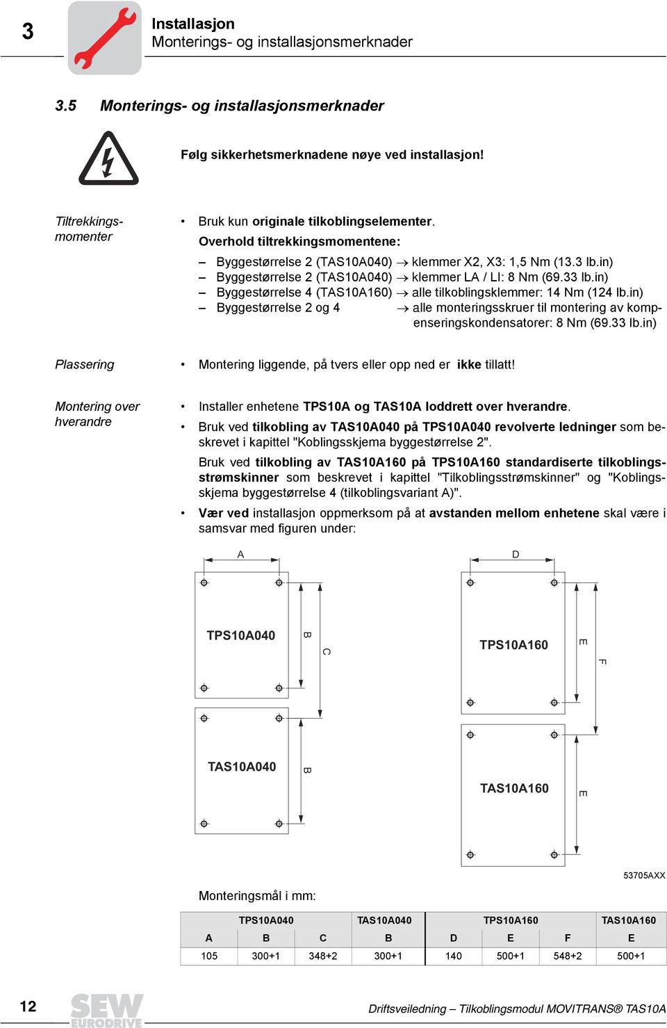 in) Byggestørrelse 4 (TAS10A160) alle tilkoblingsklemmer: 14 Nm (124 lb.in) Byggestørrelse 2 og 4 alle monteringsskruer til montering av kompenseringskondensatorer: 8 Nm (69.33 lb.