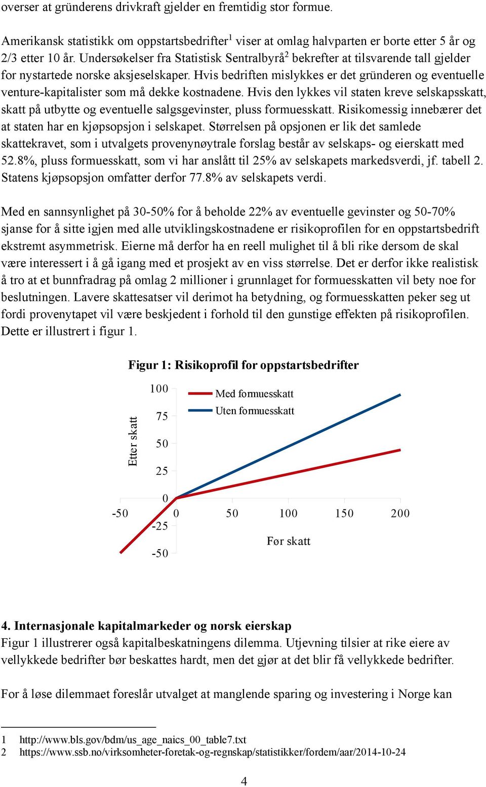 Hvis bedriften mislykkes er det gründeren og eventuelle venture-kapitalister som må dekke kostnadene.