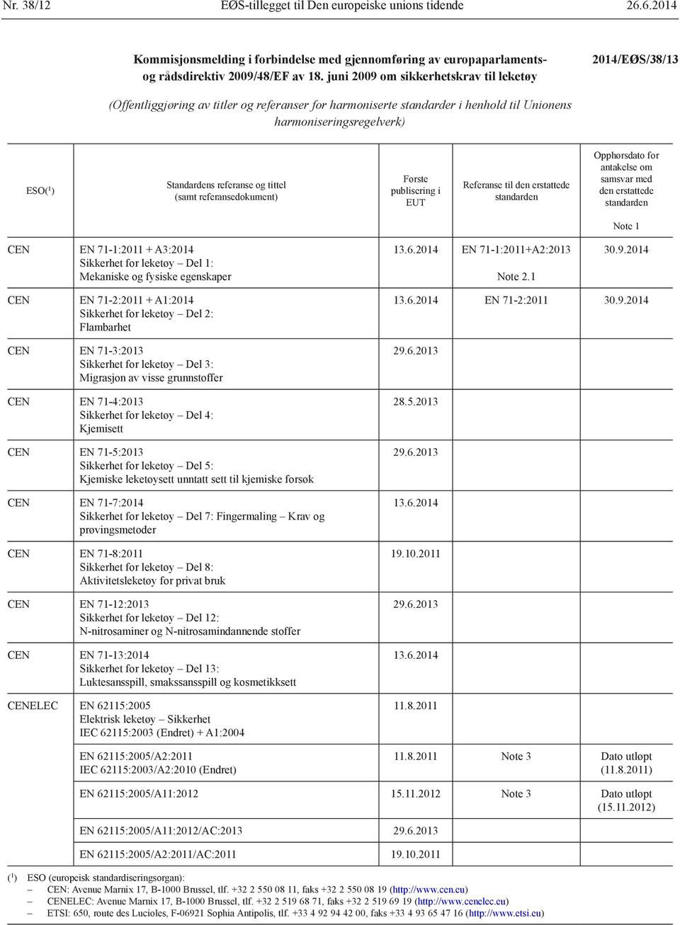 referanse og tittel (samt referansedokument) Første publisering i EUT Referanse til den erstattede standarden Opphørsdato for antakelse om samsvar med den erstattede standarden Note 1 CEN EN