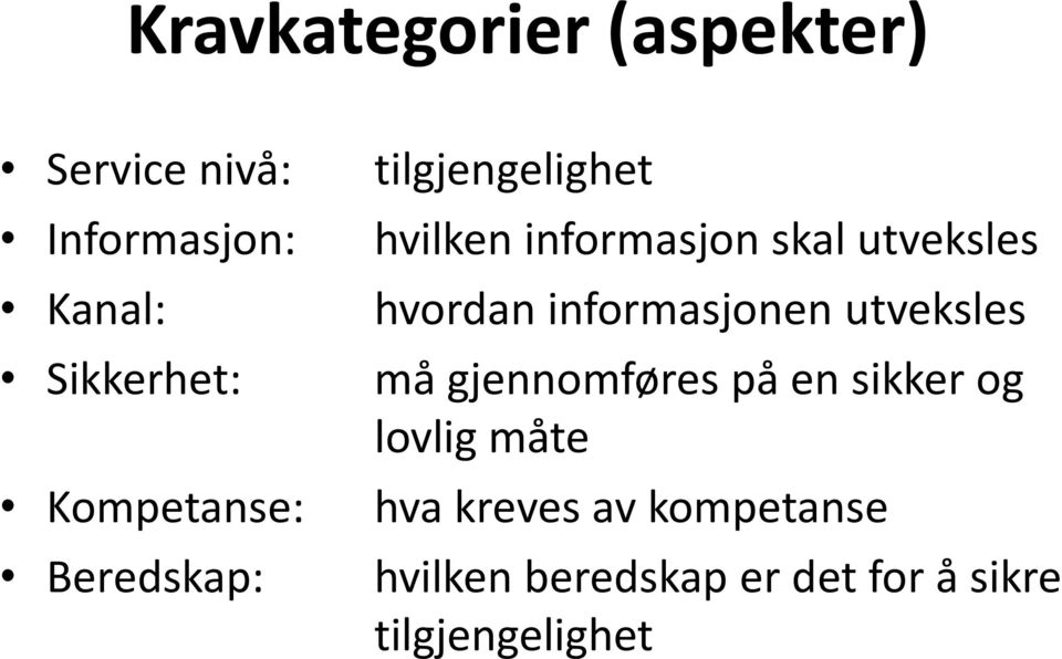 hvordan informasjonen utveksles må gjennomføres på en sikker og lovlig