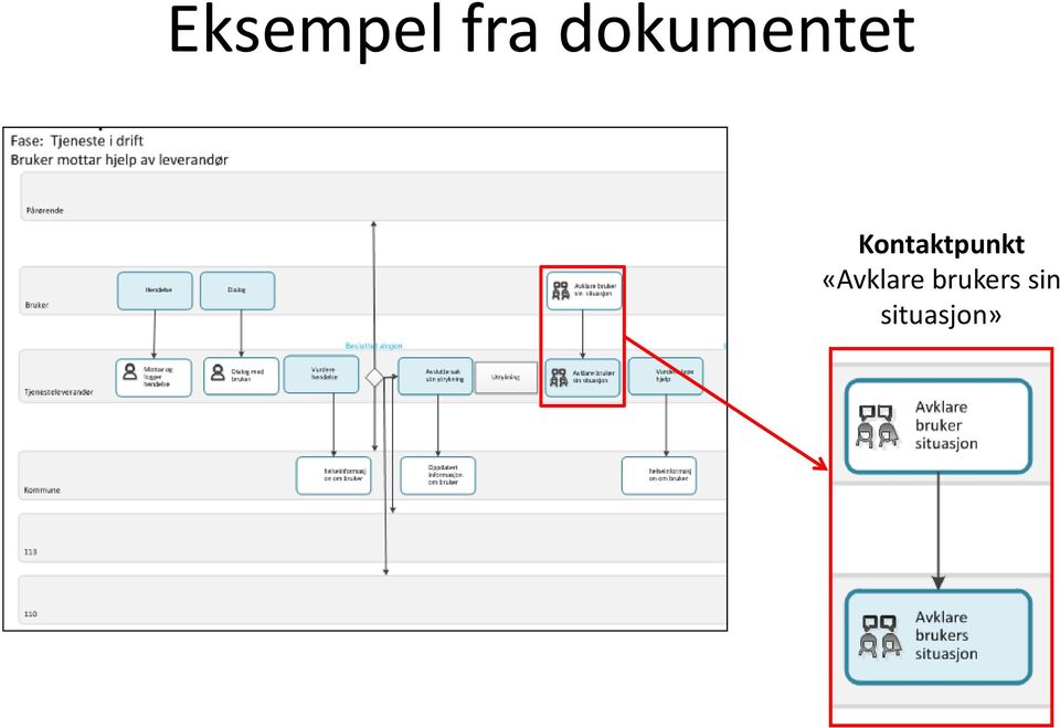 Kontaktpunkt