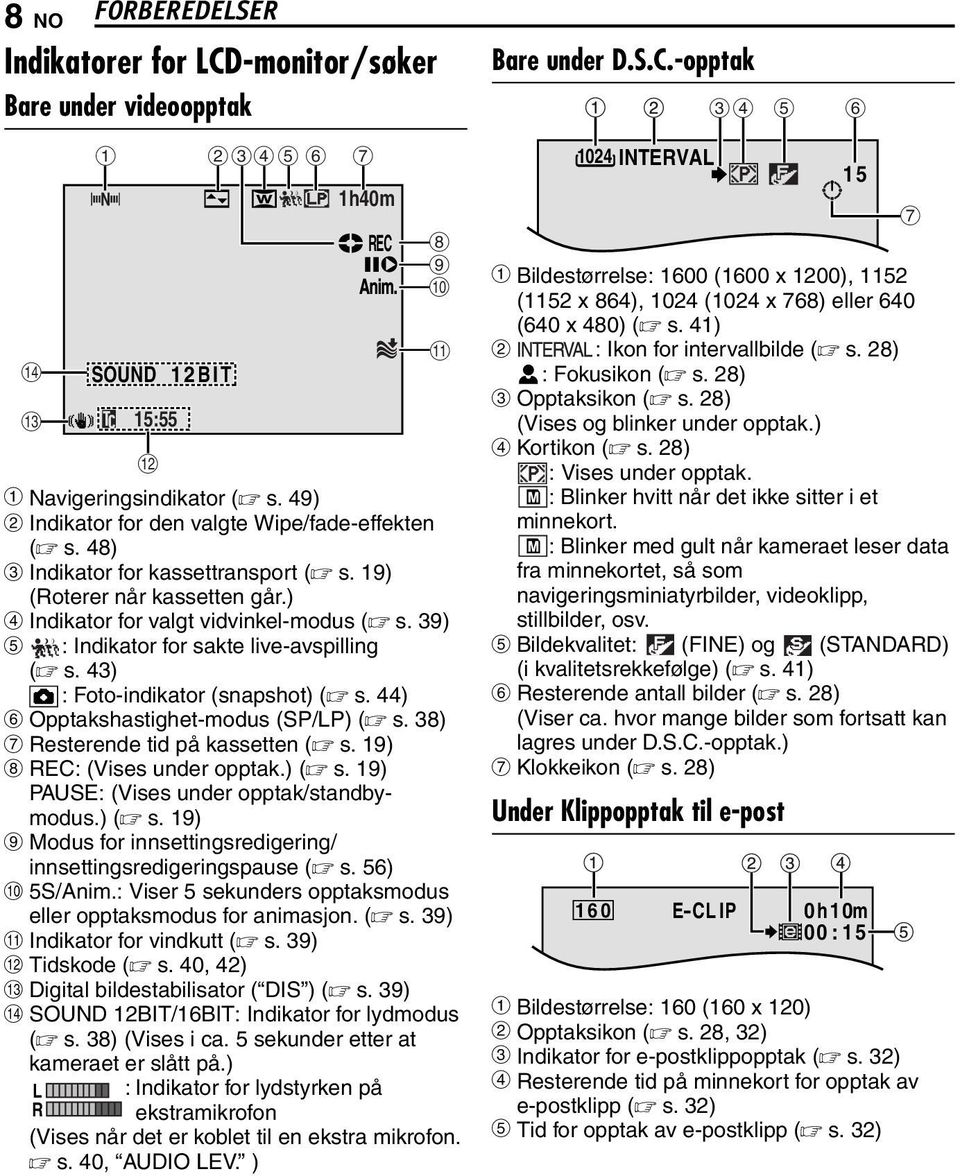 43) : Foto-indikator (snapshot) ( s. 44) F Opptakshastighet-modus (SP/LP) ( s. 38) G Resterende tid på kassetten ( s. 19) H REC: (Vises under opptak.) ( s. 19) PAUSE: (Vises under opptak/standbymodus.
