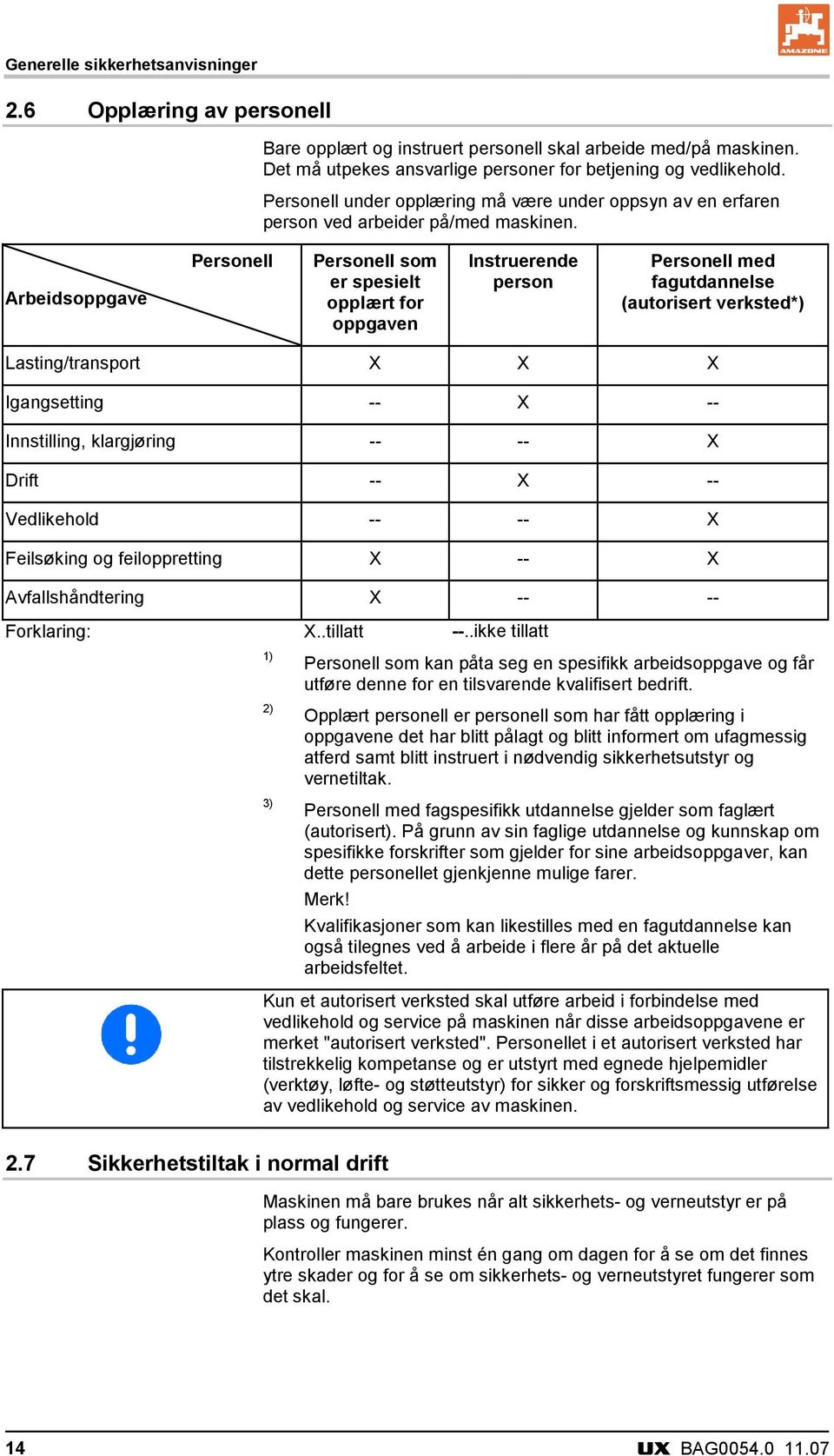 Arbeidsoppgave Personell Personell som er spesielt opplært for oppgaven Instruerende person Personell med fagutdannelse (autorisert verksted*) Lasting/transport X X X Igangsetting -- X --