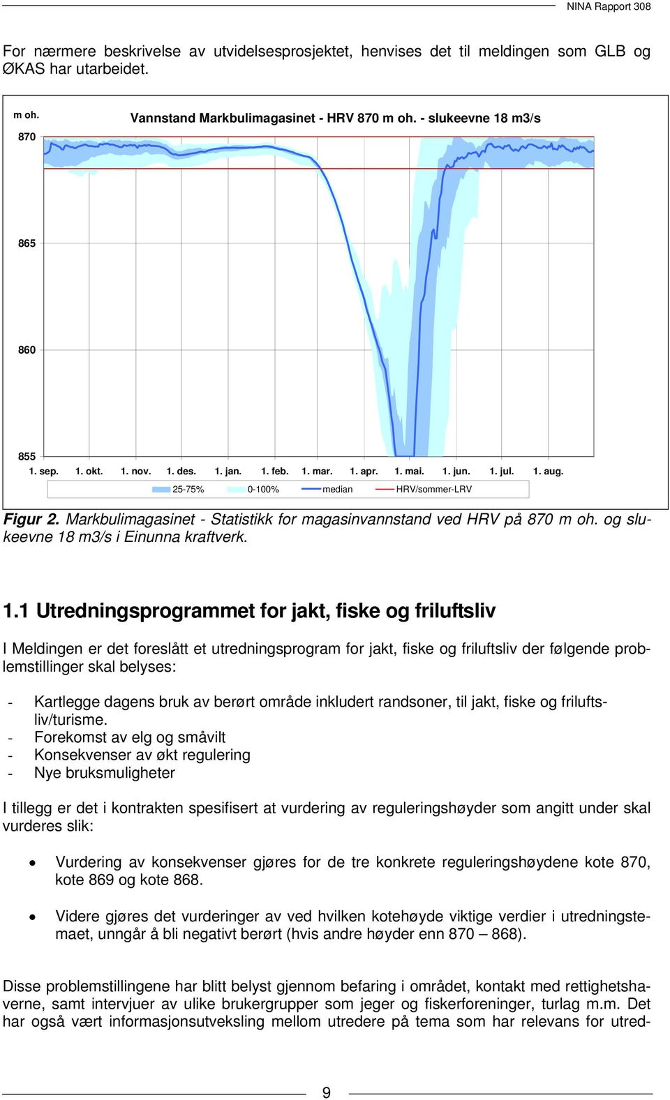 Markbulimagasinet - Statistikk for magasinvannstand ved HRV på 870 m oh. og slukeevne 18
