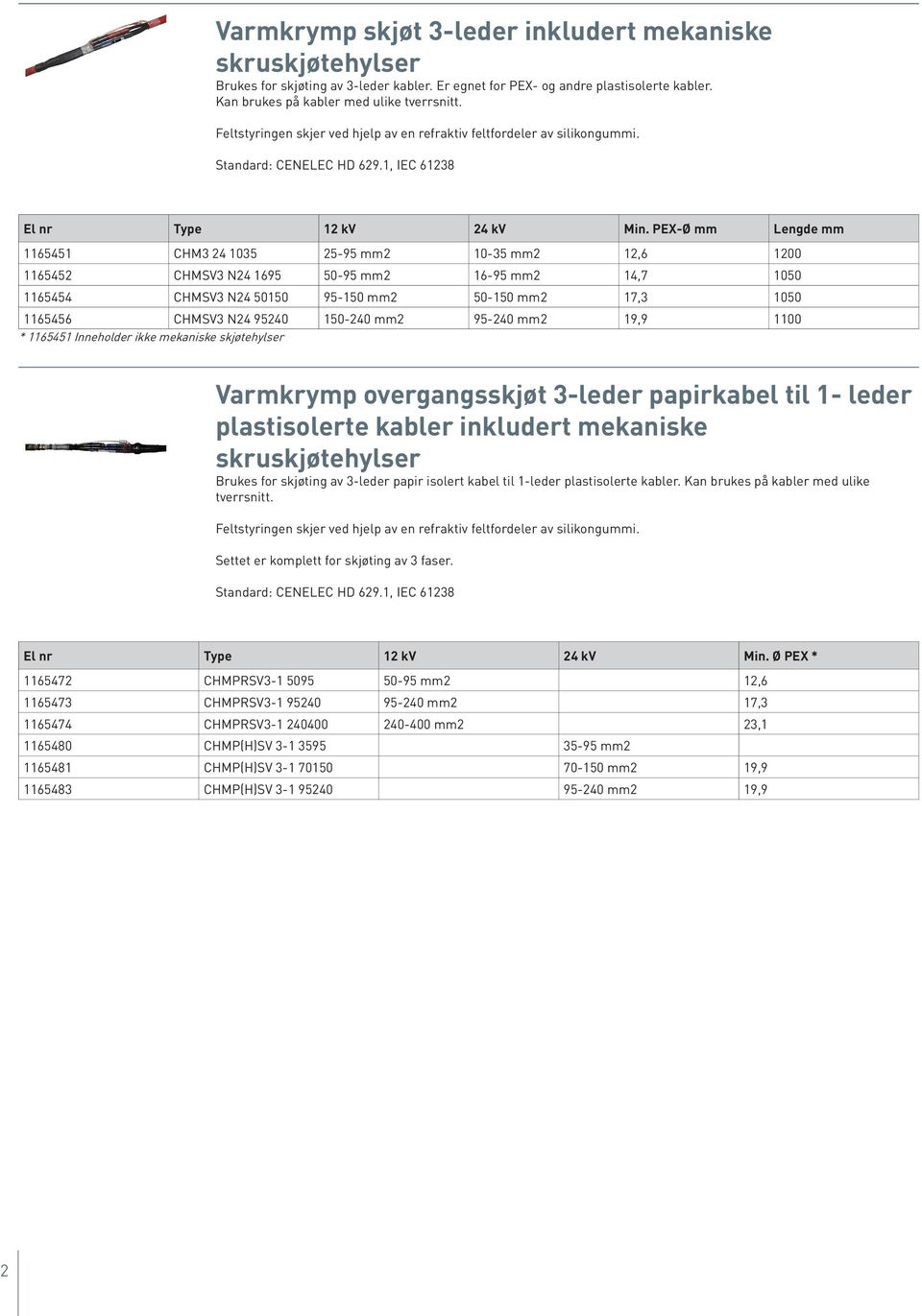 PEX-Ø mm Lengde mm 1165451 CHM3 24 1035 10-35 mm2 12,6 1200 1165452 CHMSV3 N24 1695 50-95 mm2 16-95 mm2 14,7 1050 1165454 CHMSV3 N24 50150 95-150 mm2 50-150 mm2 1050 1165456 CHMSV3 N24 95240 150-240