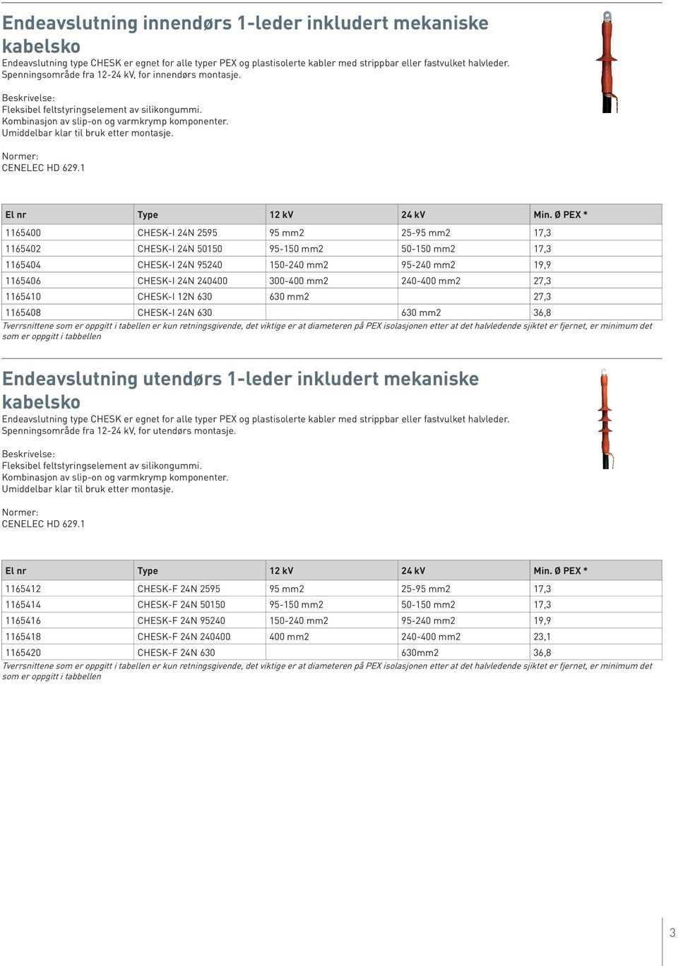 Umiddelbar klar til bruk etter montasje. Normer: CENELEC HD 629.1 El nr Type 12 kv 24 kv Min.