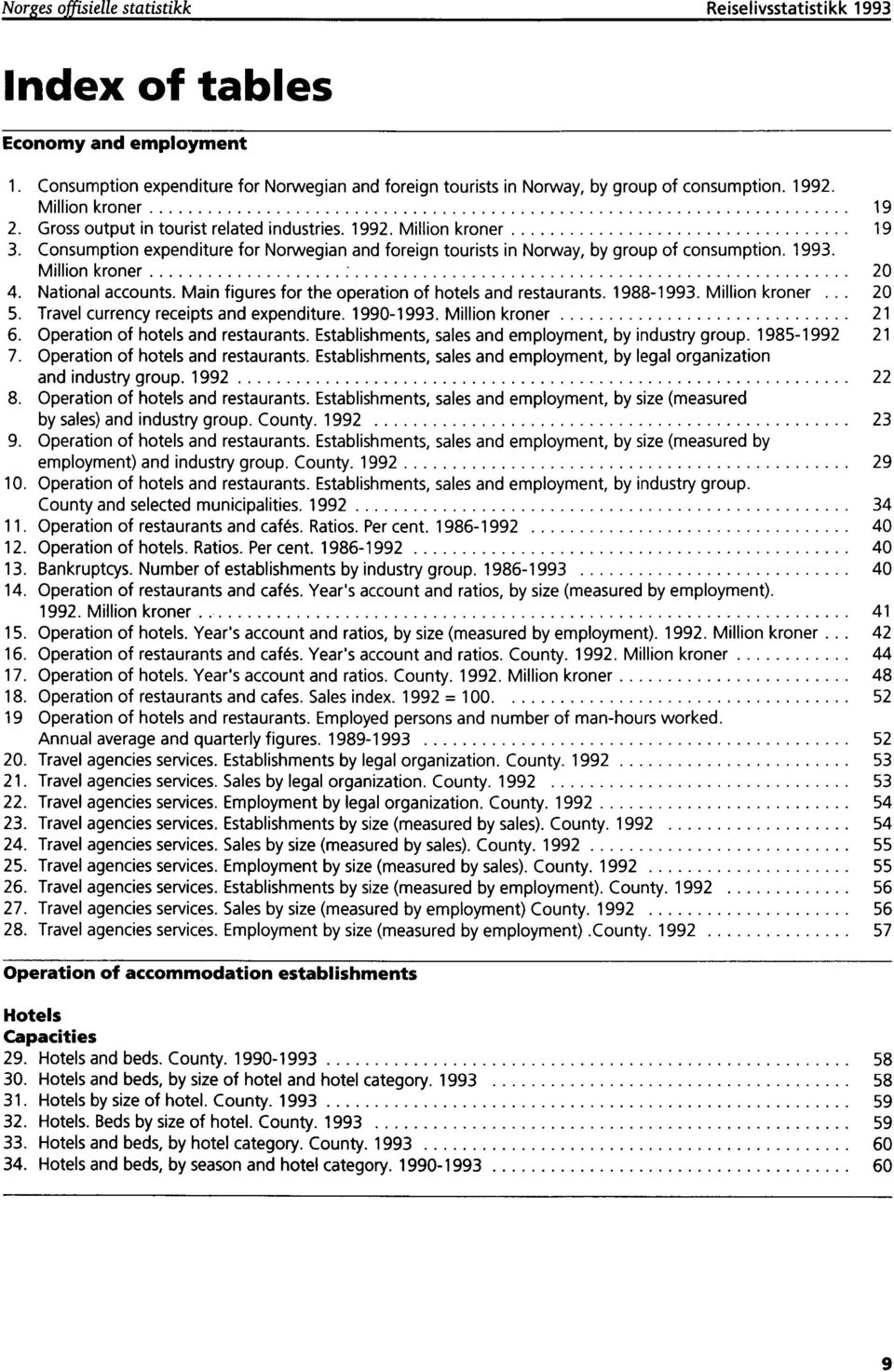 Million kroner 20 4. National accounts. Main figures for the operation of hotels and restaurants. 1988-1993. Million kroner.. 20 5. Travel currency receipts and expenditure. 1990-1993.