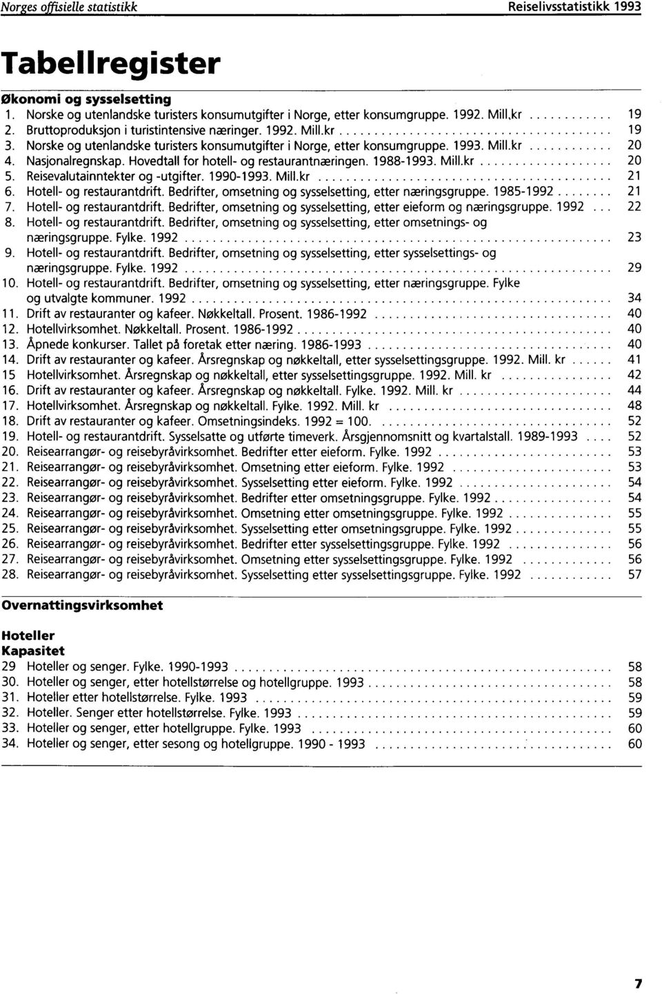 Hovedtall for hotell- og restaurantnæringen. 1988-1993. Mill.kr 20 5. Reisevalutainntekter og -utgifter. 1990-1993. Mill.kr 21 6. Hotell- og restaurantdrift.
